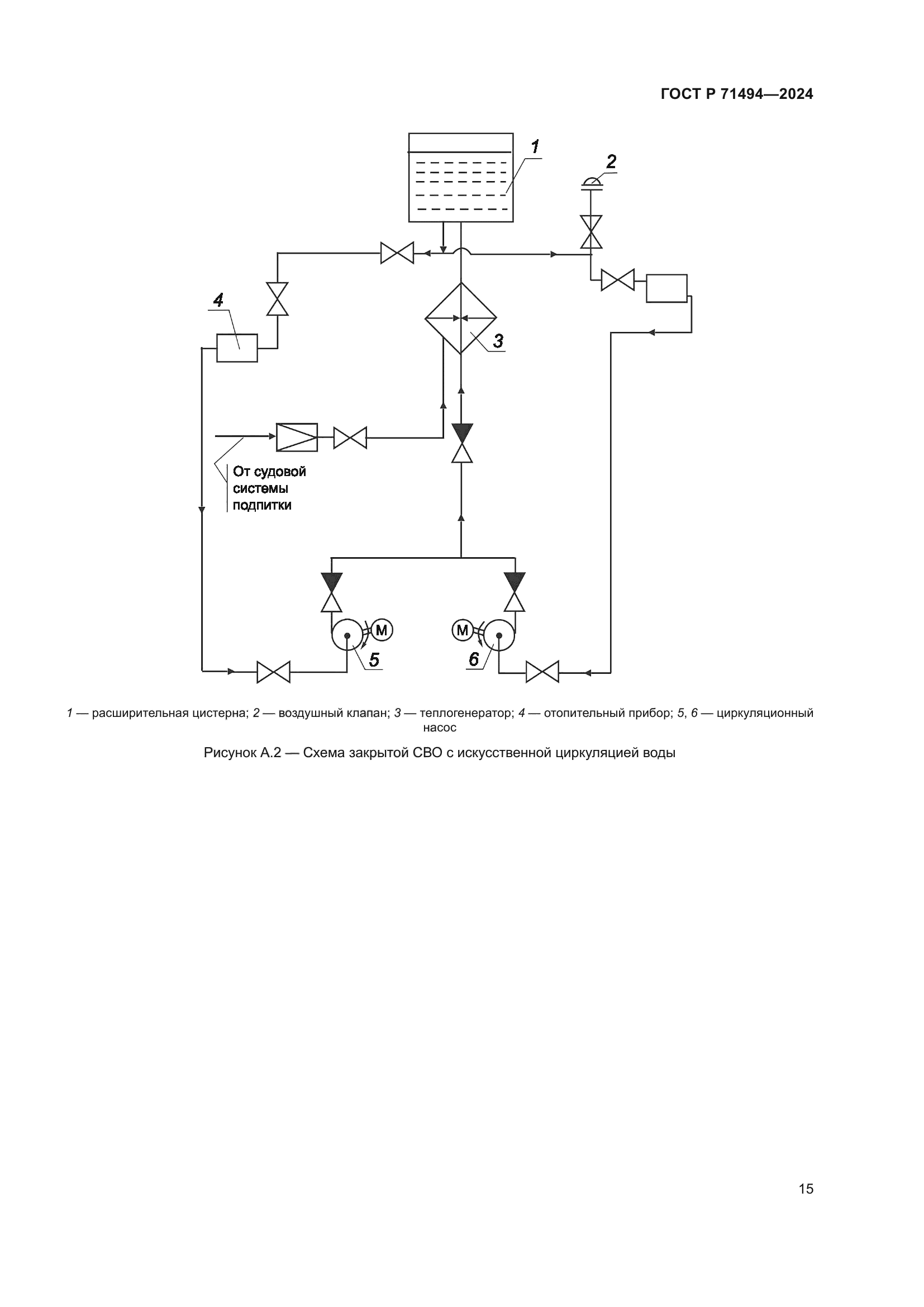 ГОСТ Р 71494-2024