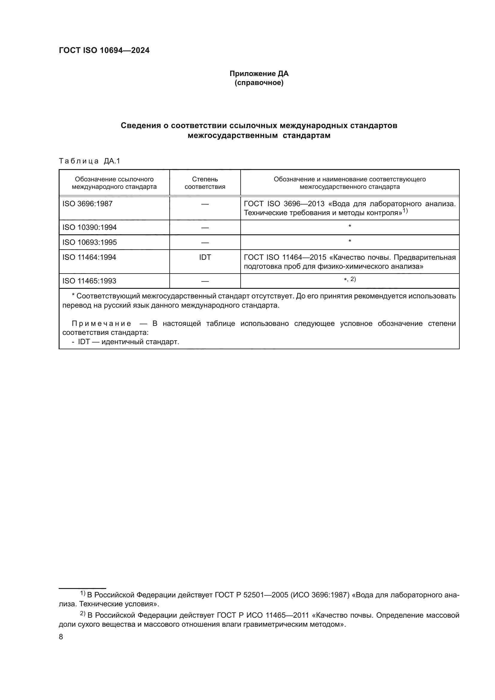 ГОСТ ISO 10694-2024