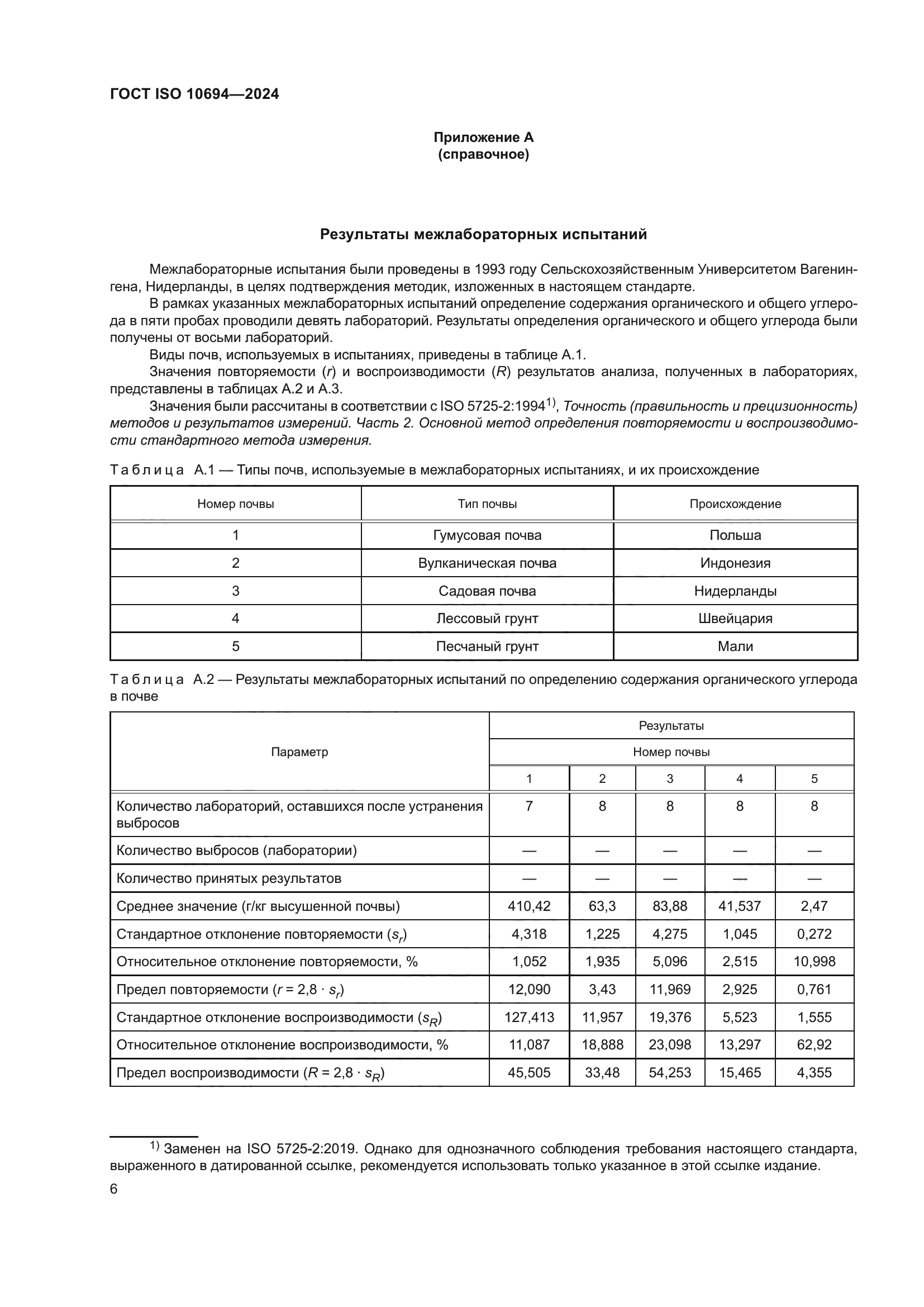 ГОСТ ISO 10694-2024