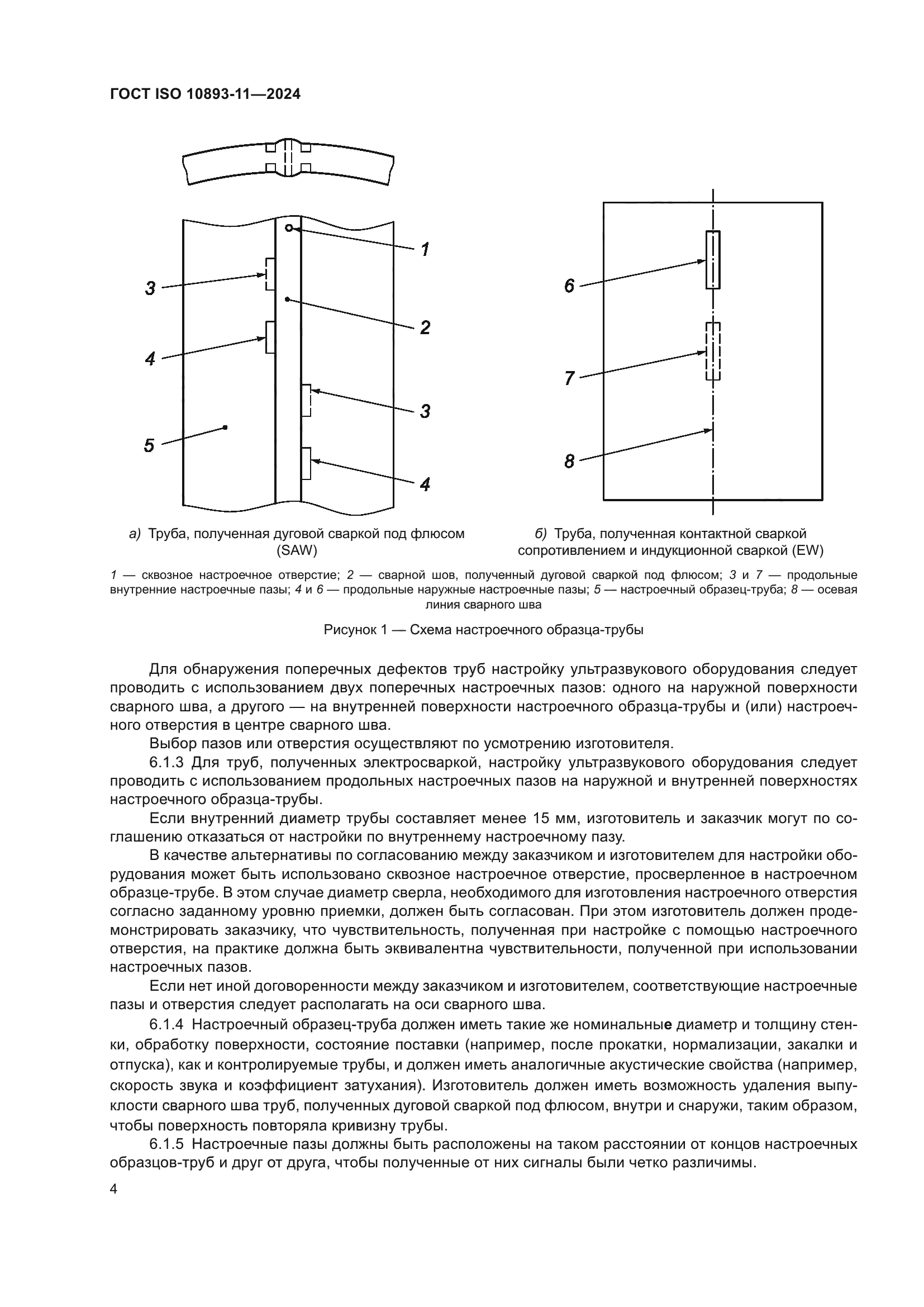 ГОСТ ISO 10893-11-2024