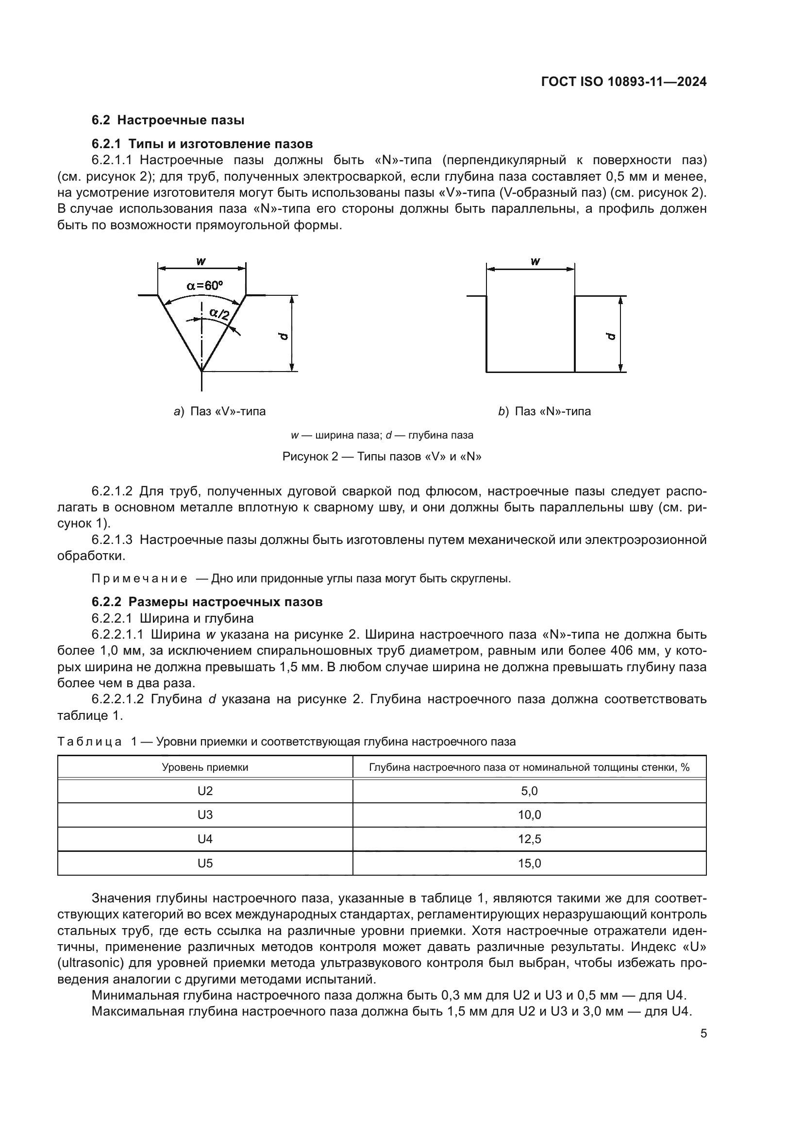 ГОСТ ISO 10893-11-2024