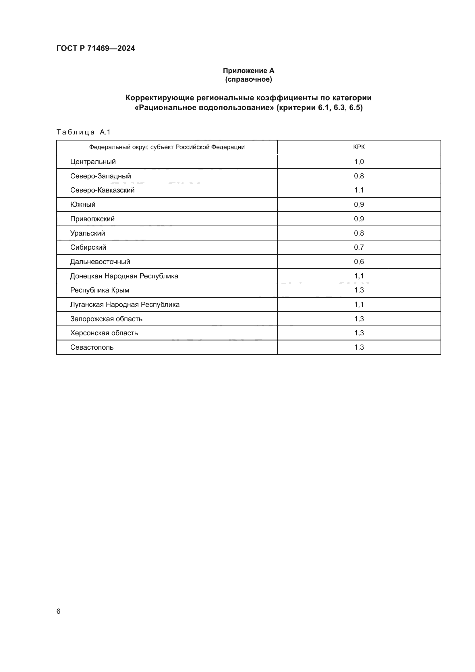 ГОСТ Р 71469-2024