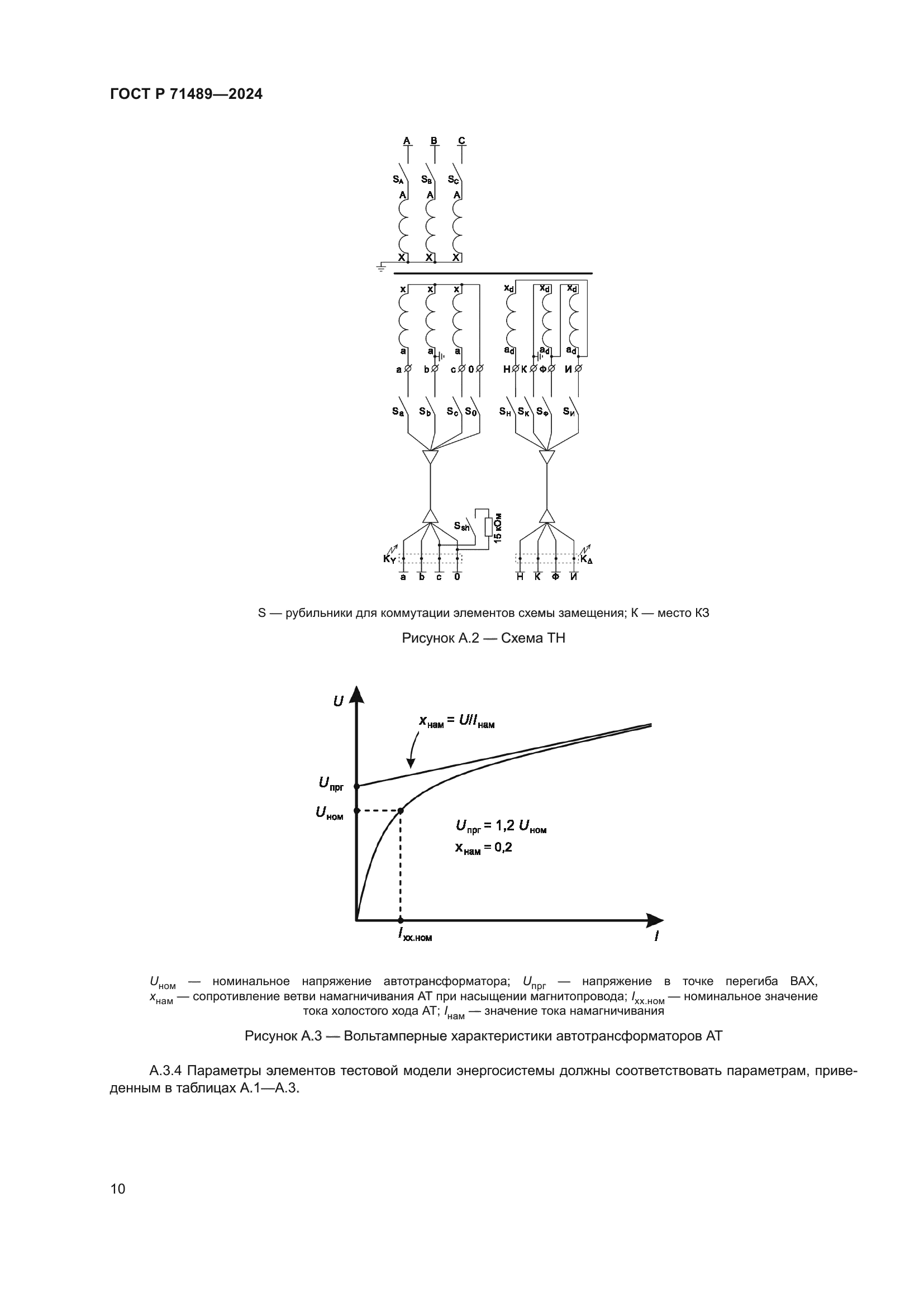 ГОСТ Р 71489-2024