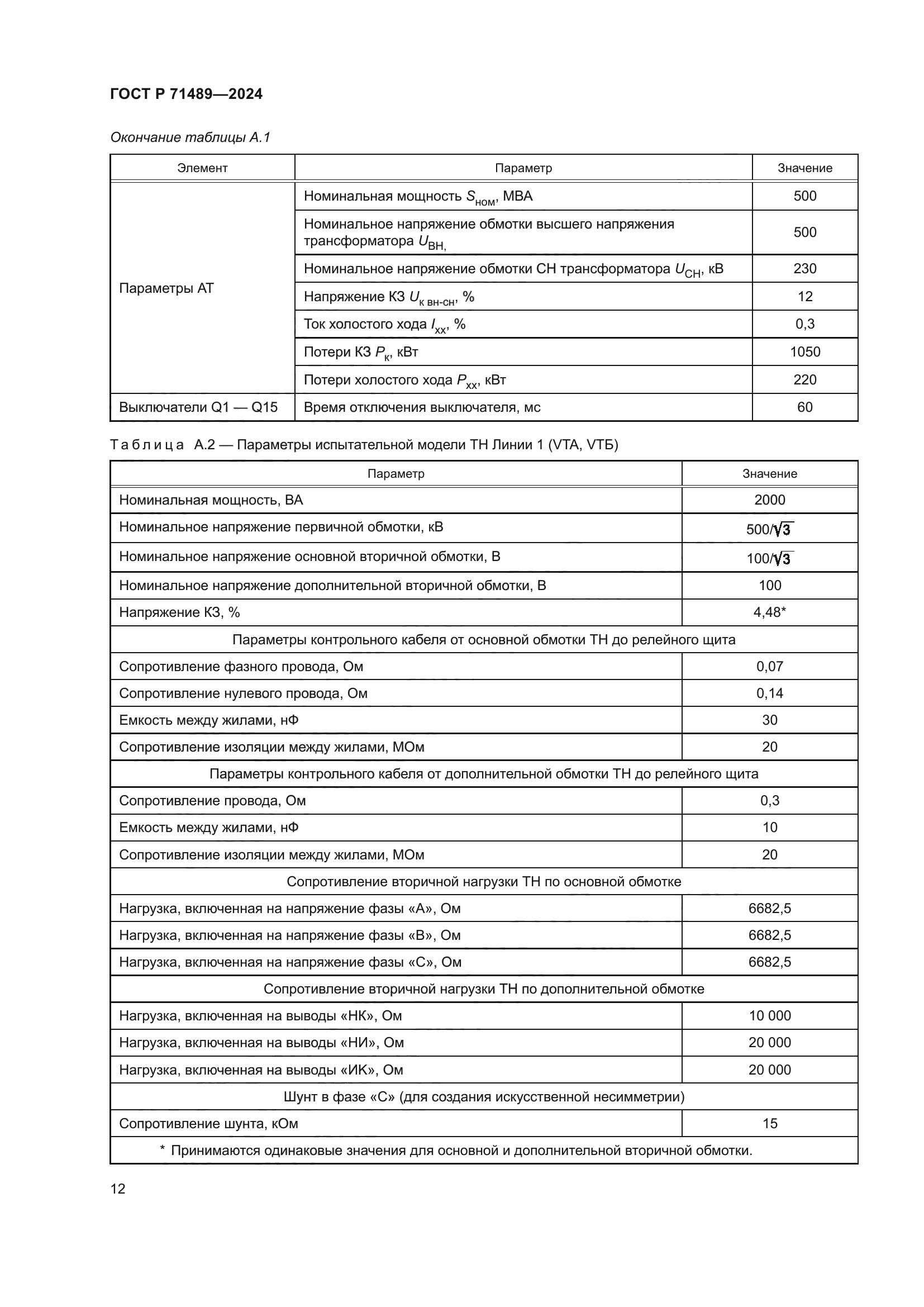 ГОСТ Р 71489-2024