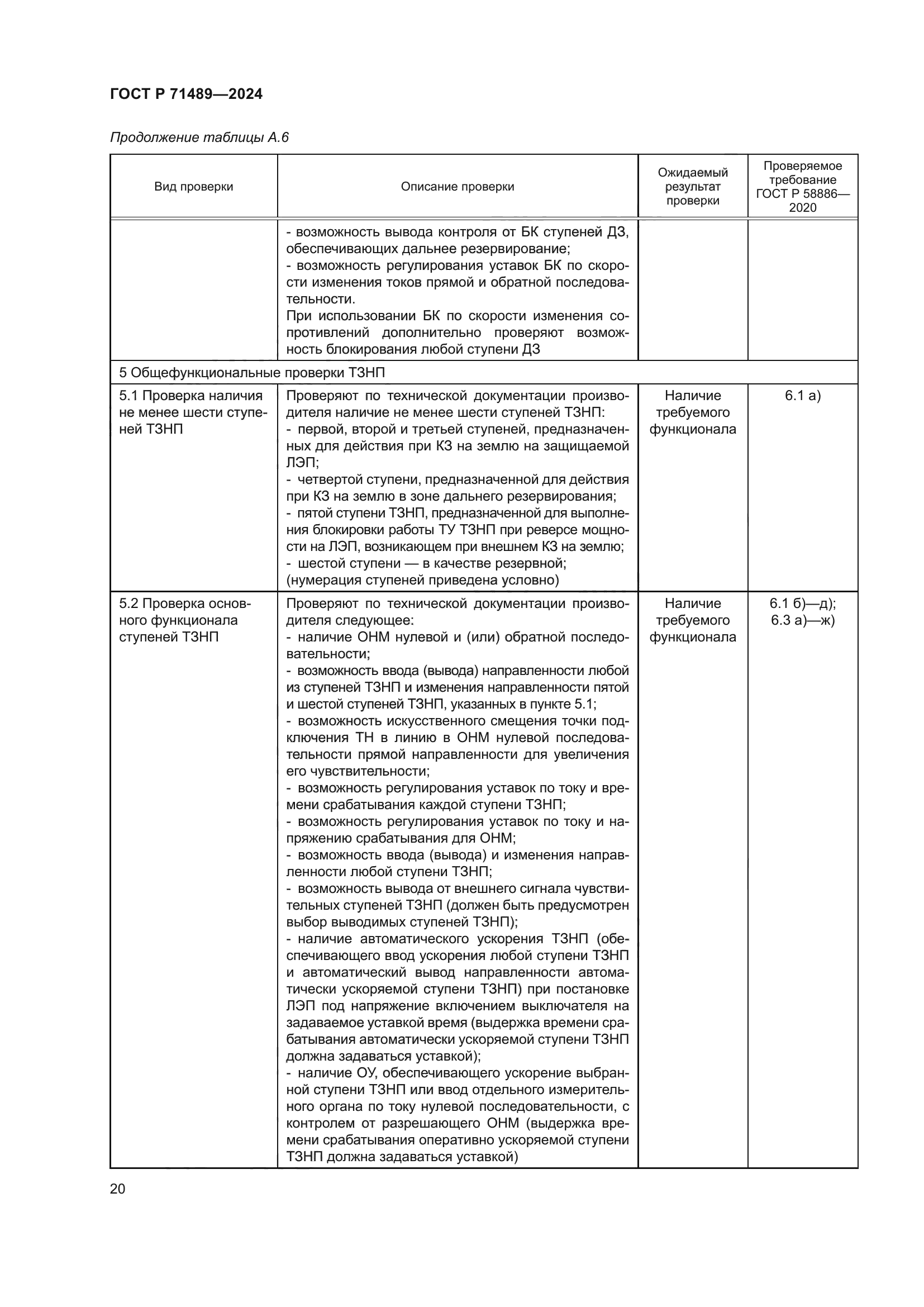 ГОСТ Р 71489-2024