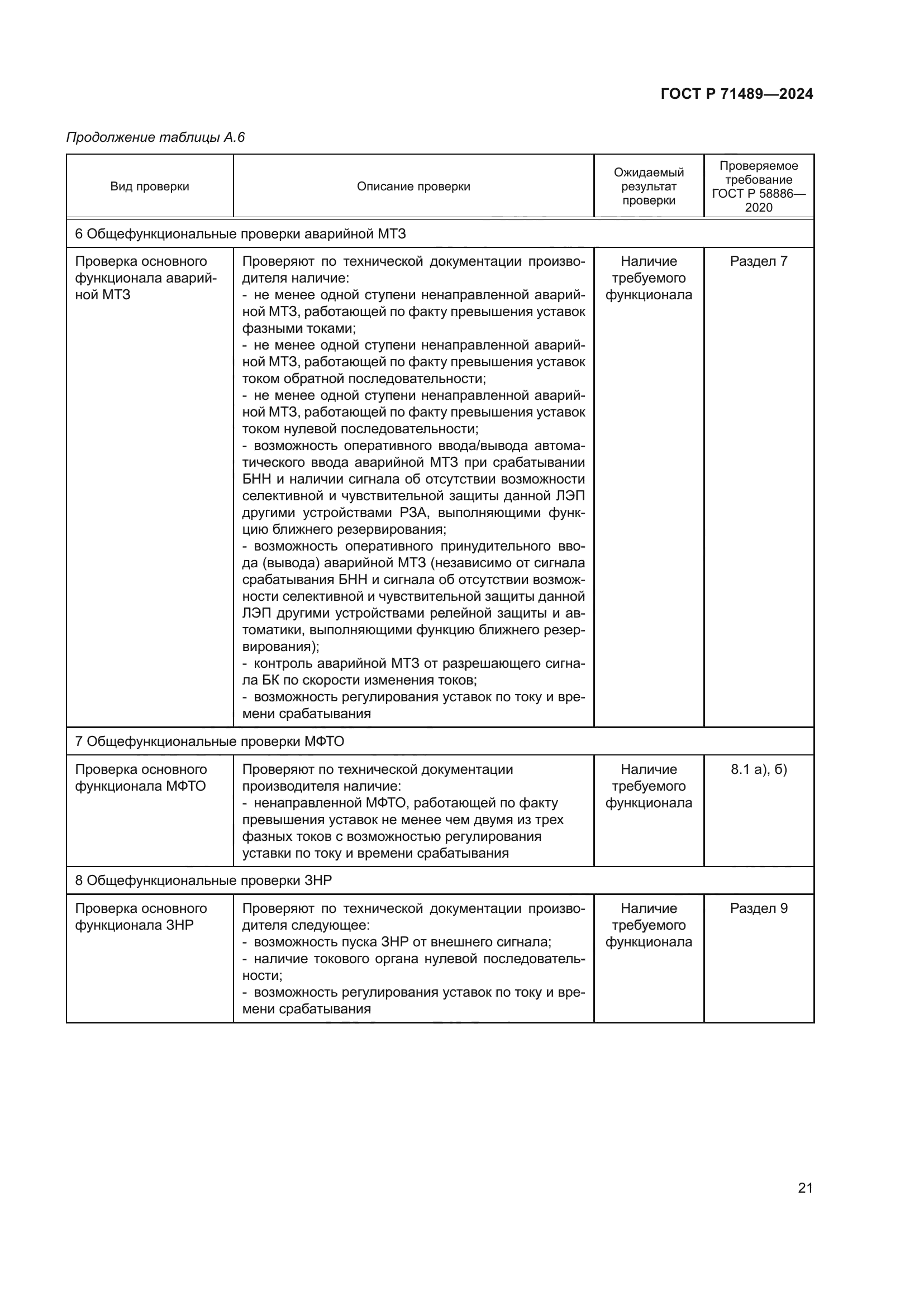 ГОСТ Р 71489-2024
