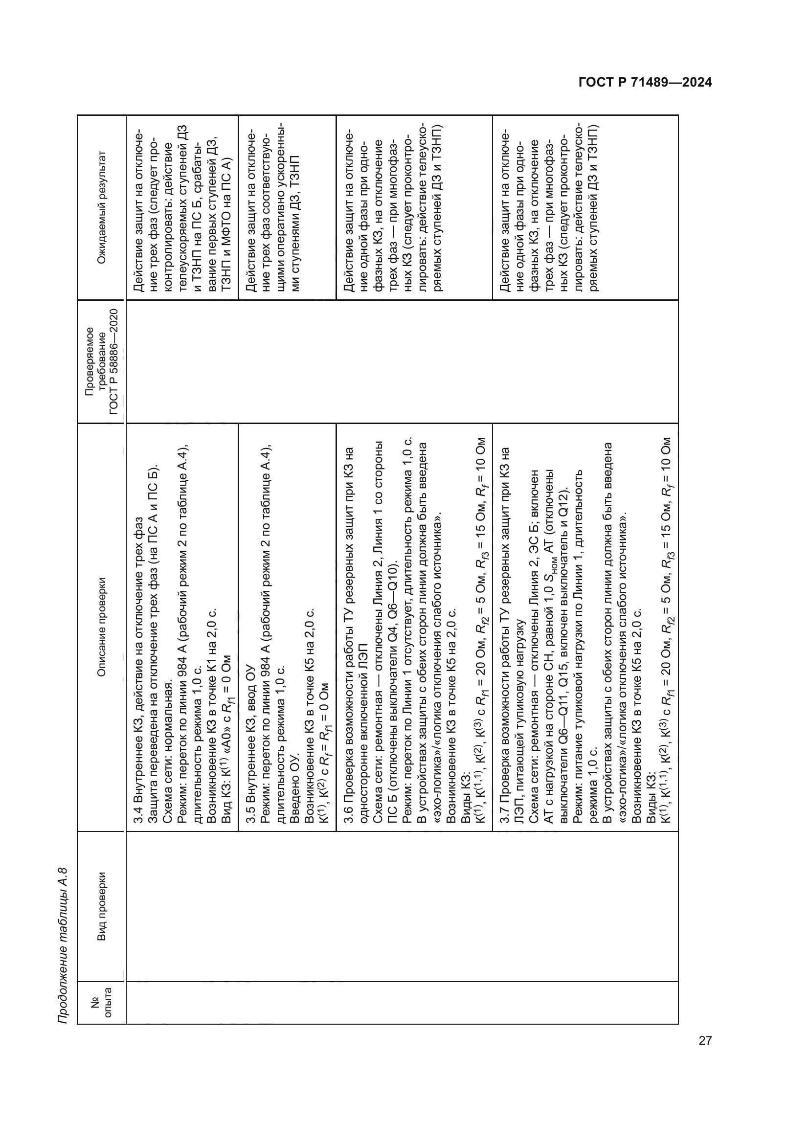 ГОСТ Р 71489-2024