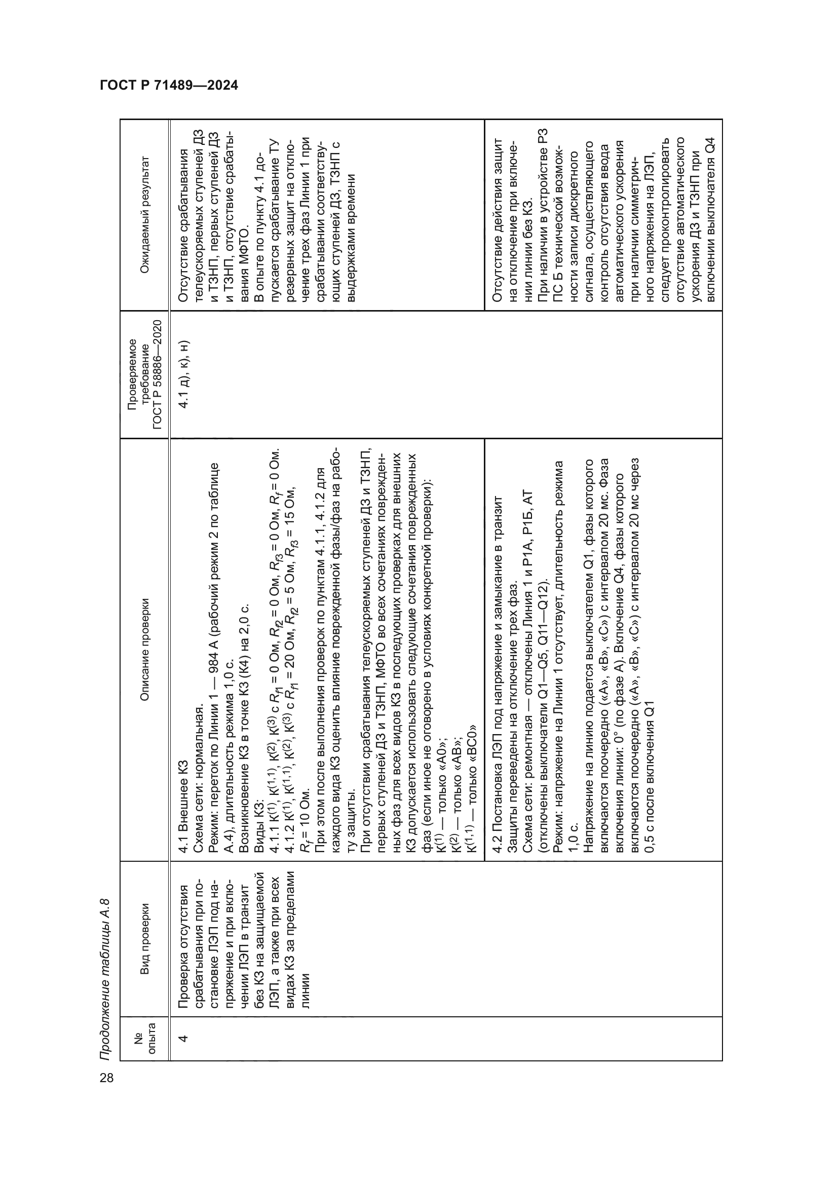 ГОСТ Р 71489-2024