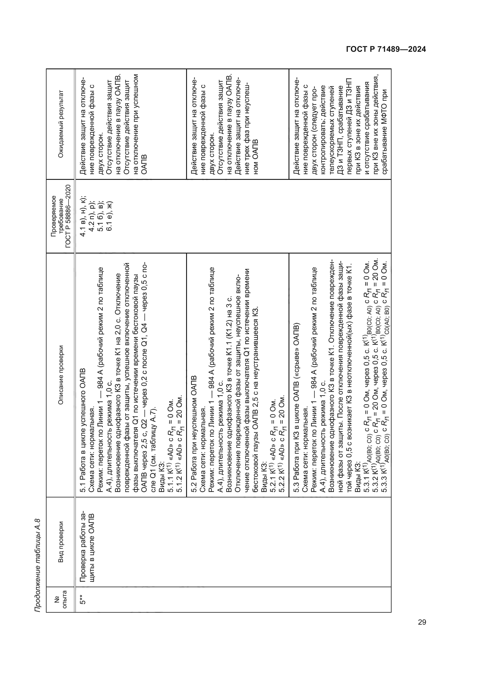 ГОСТ Р 71489-2024
