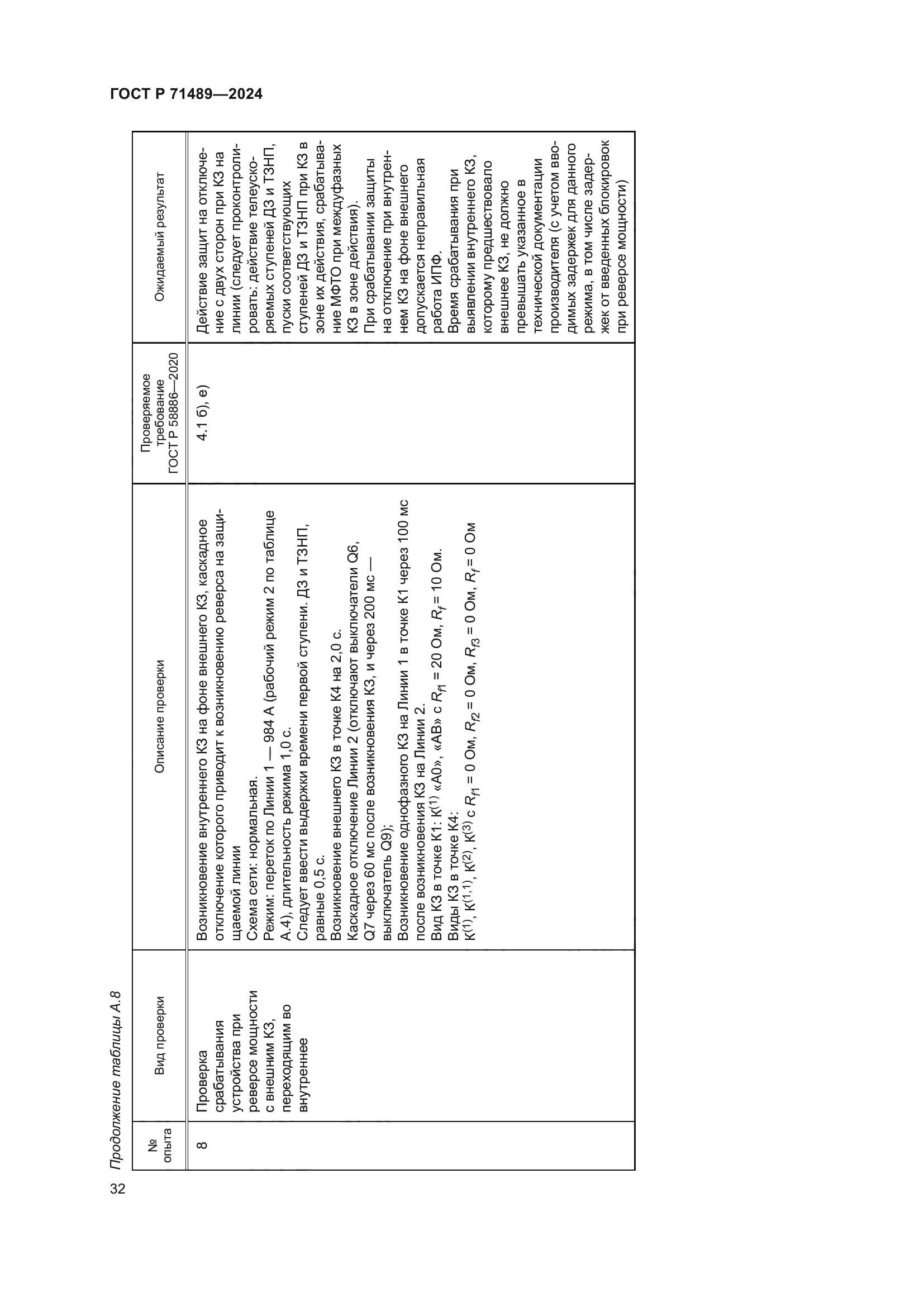 ГОСТ Р 71489-2024