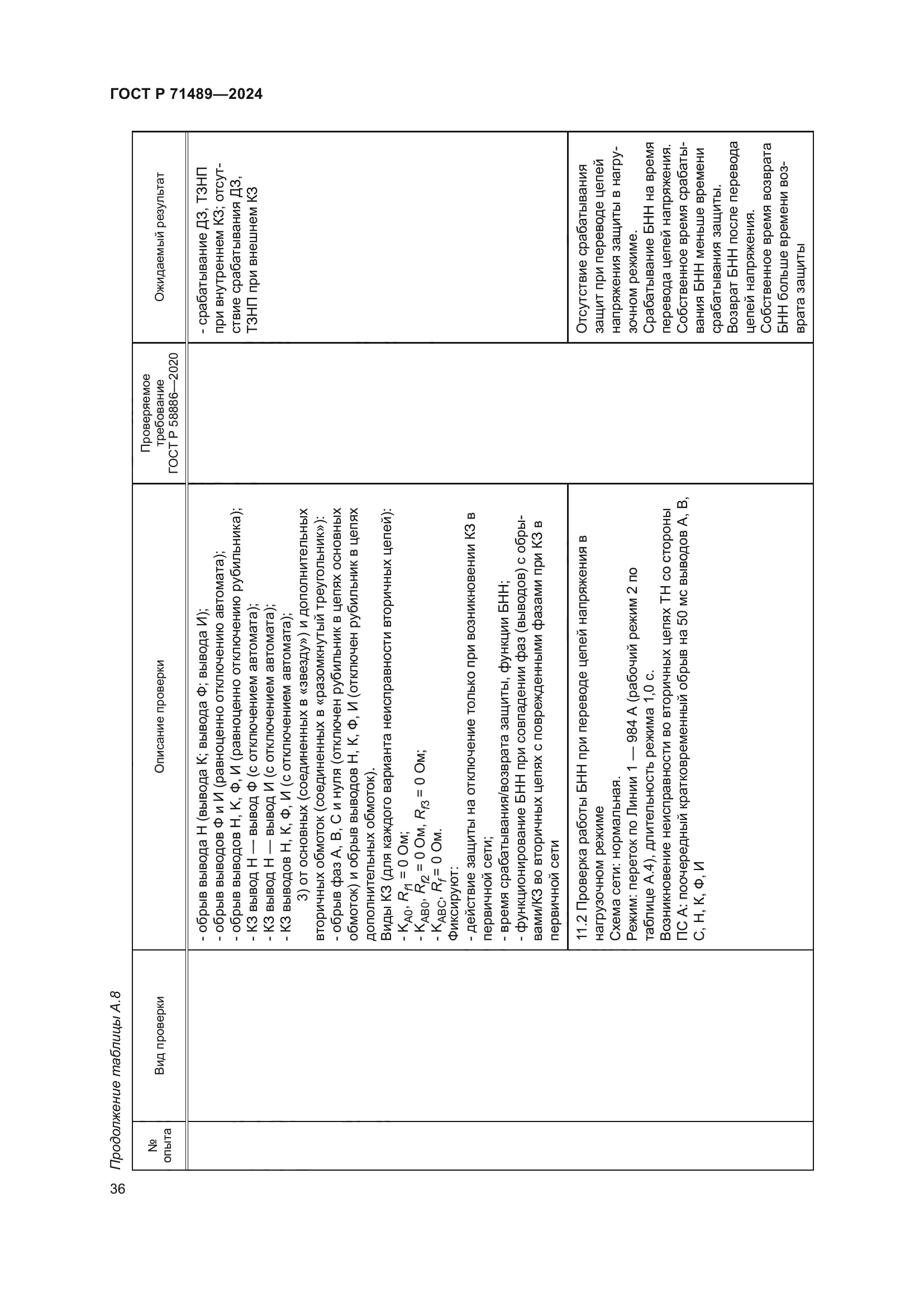 ГОСТ Р 71489-2024