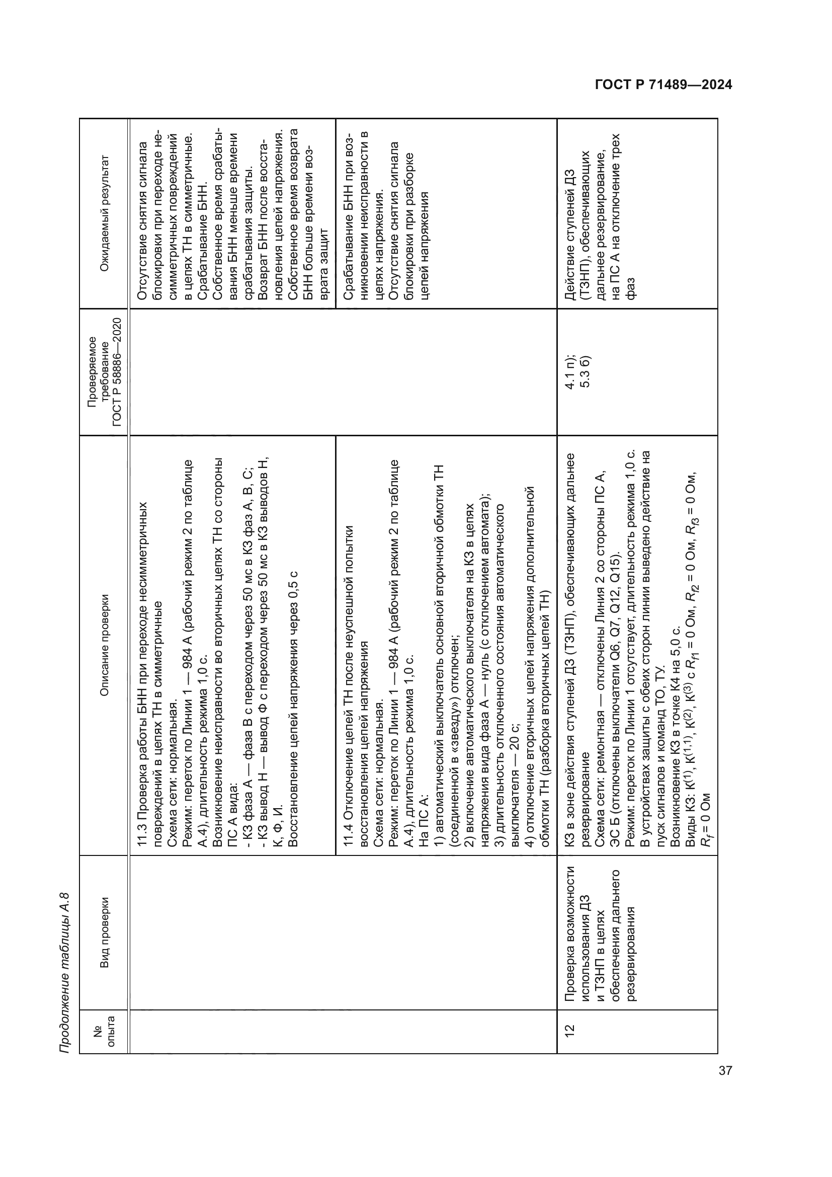 ГОСТ Р 71489-2024