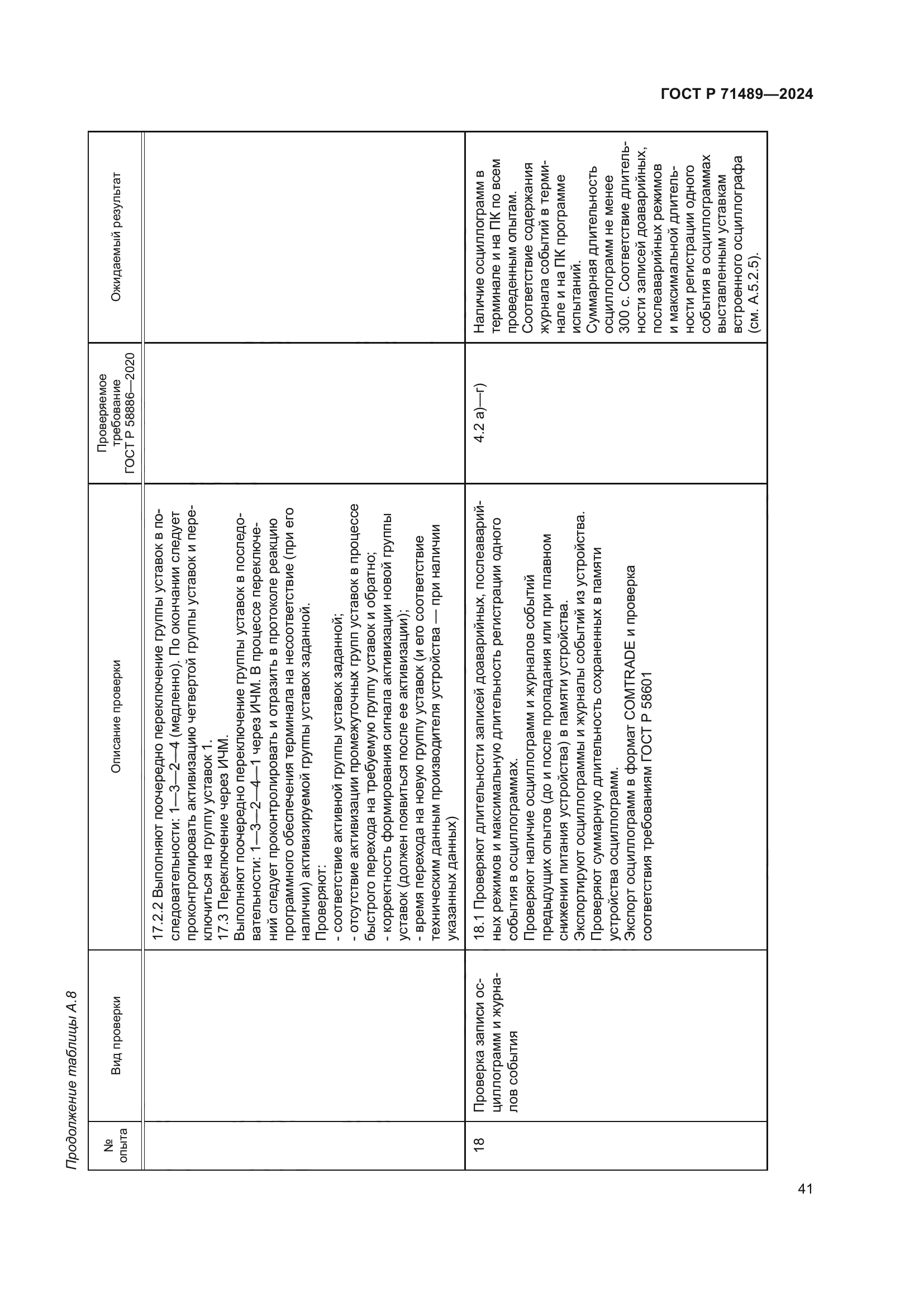 ГОСТ Р 71489-2024