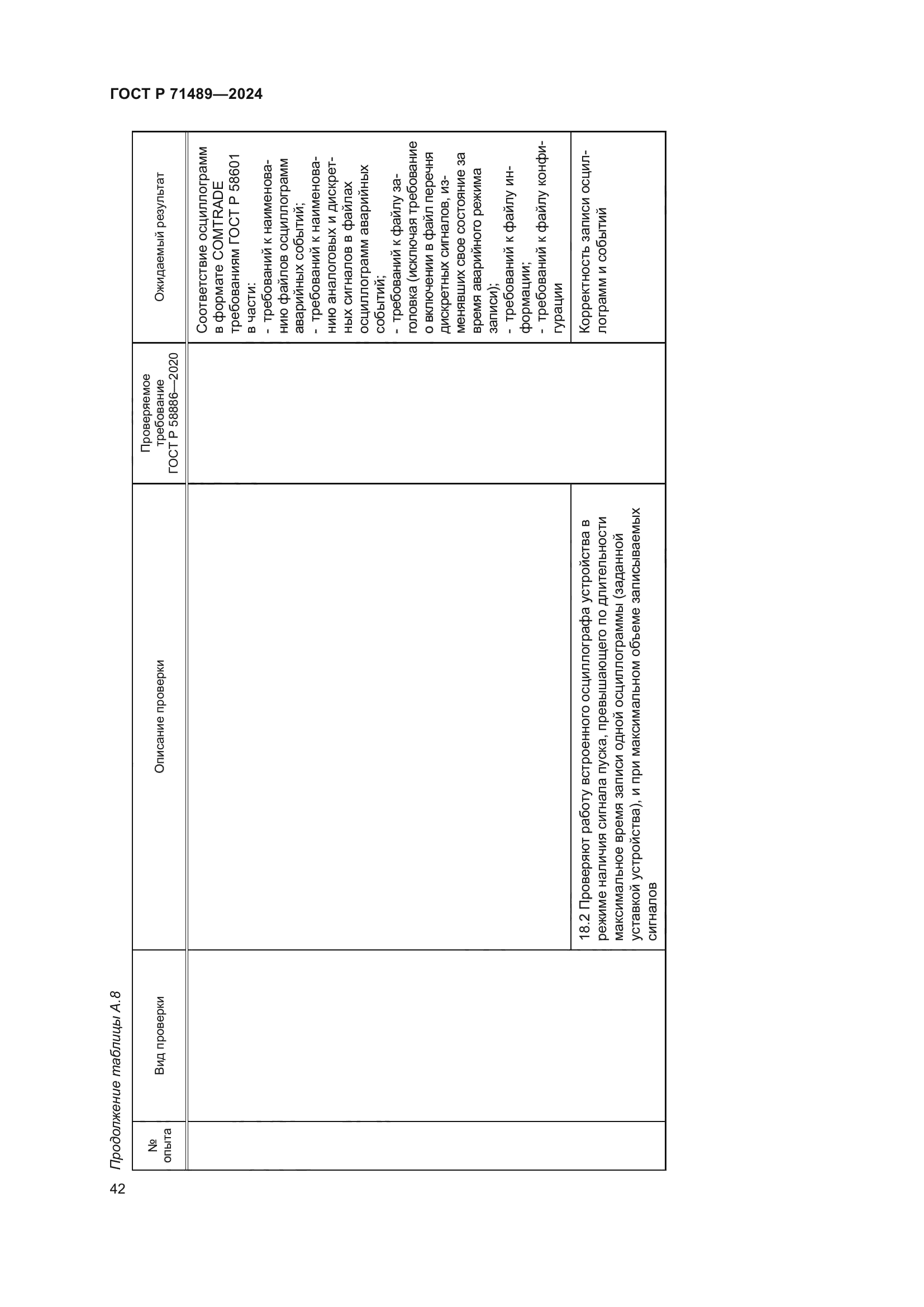 ГОСТ Р 71489-2024