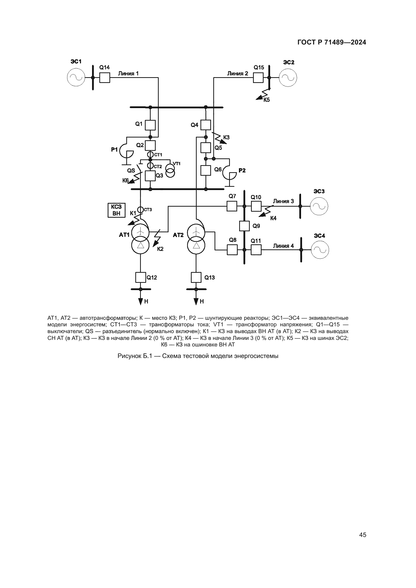 ГОСТ Р 71489-2024