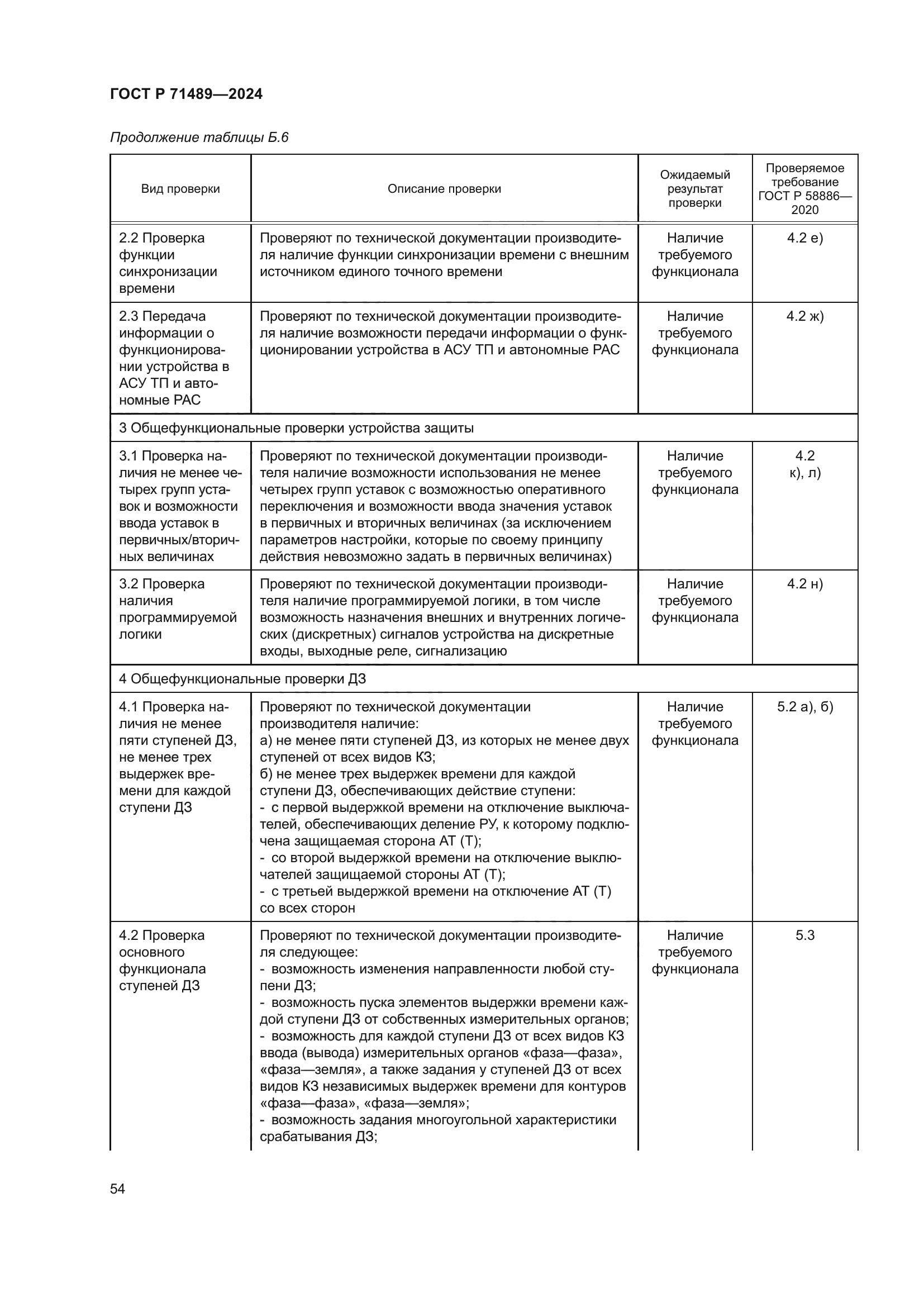 ГОСТ Р 71489-2024