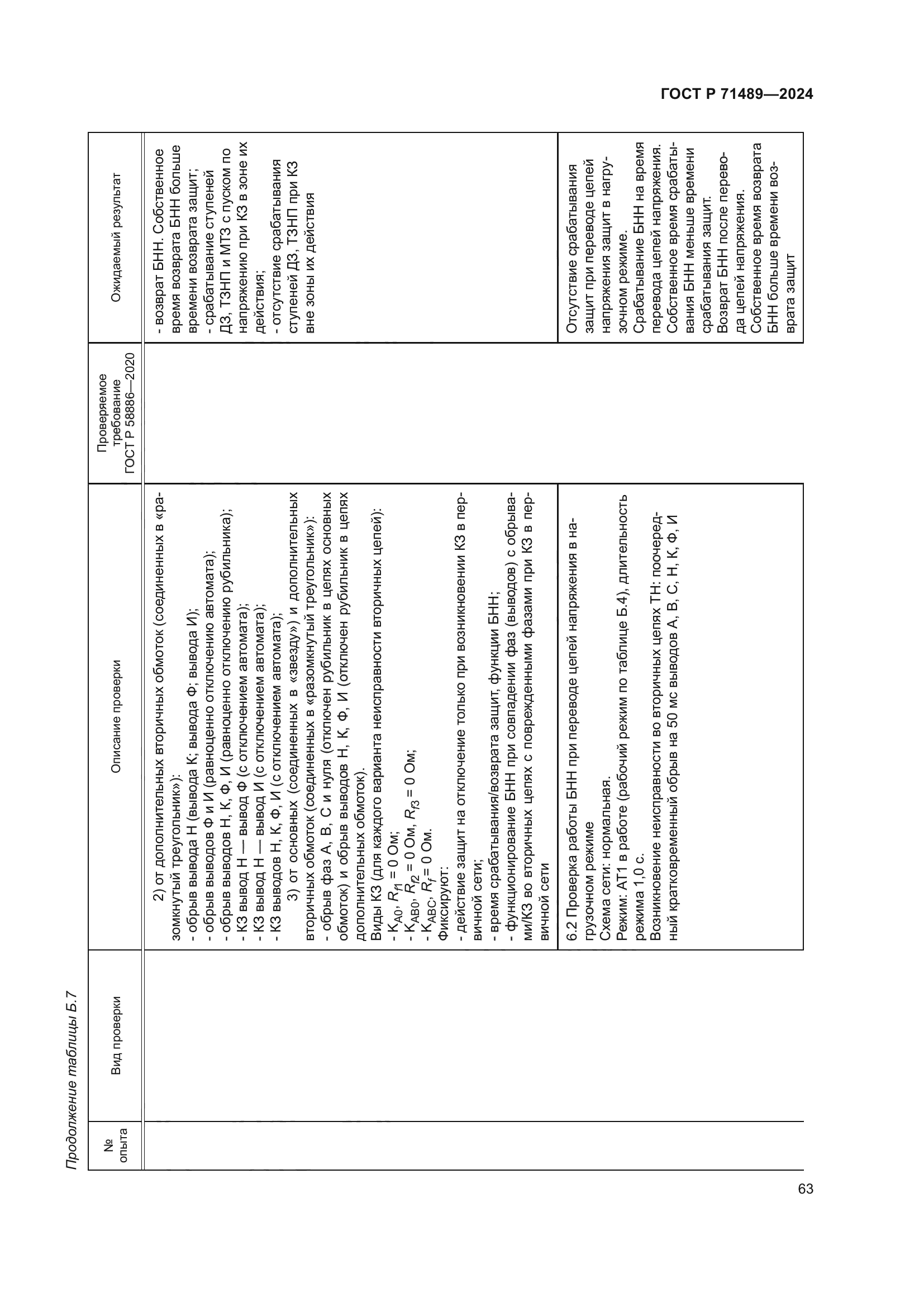 ГОСТ Р 71489-2024