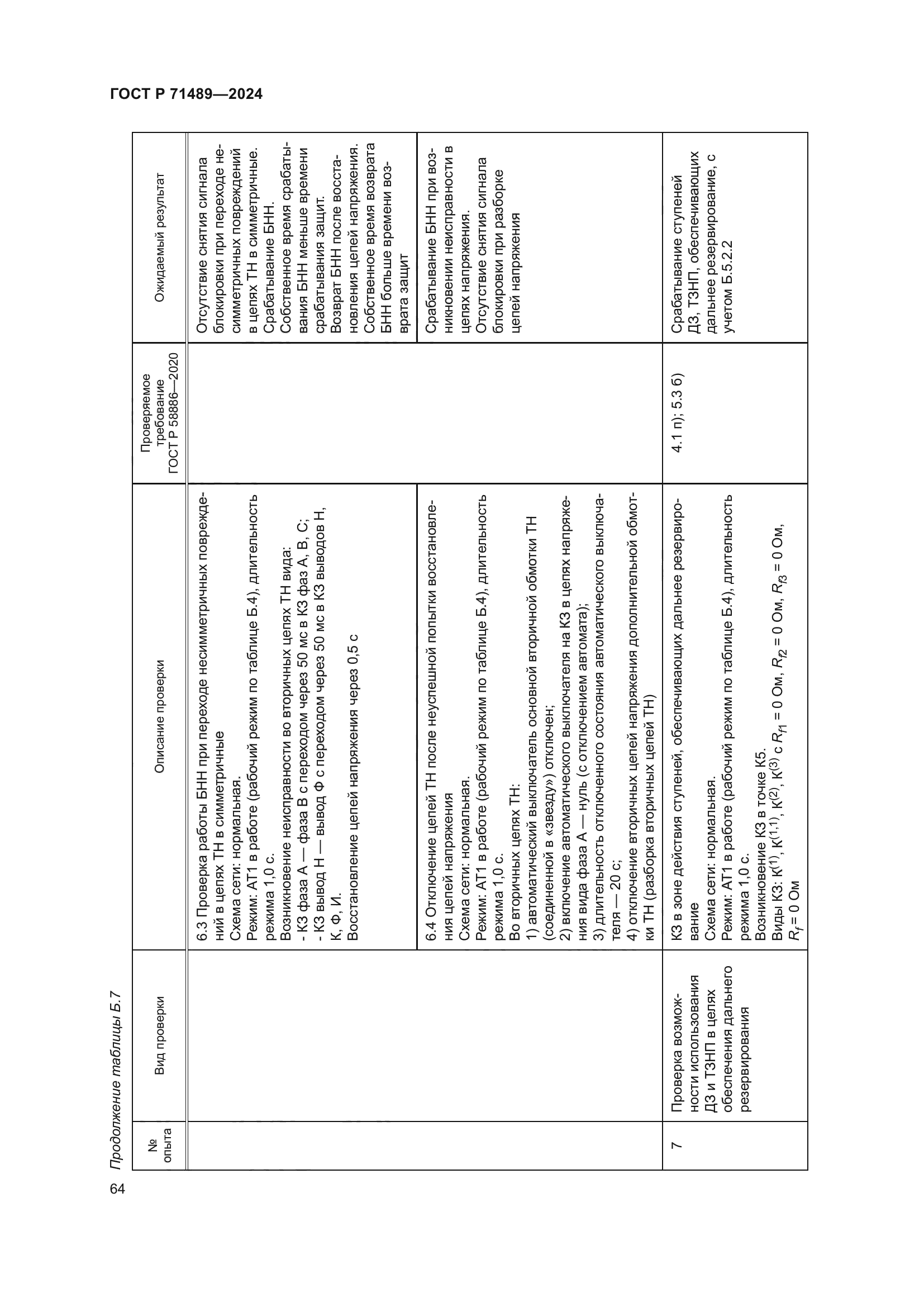 ГОСТ Р 71489-2024