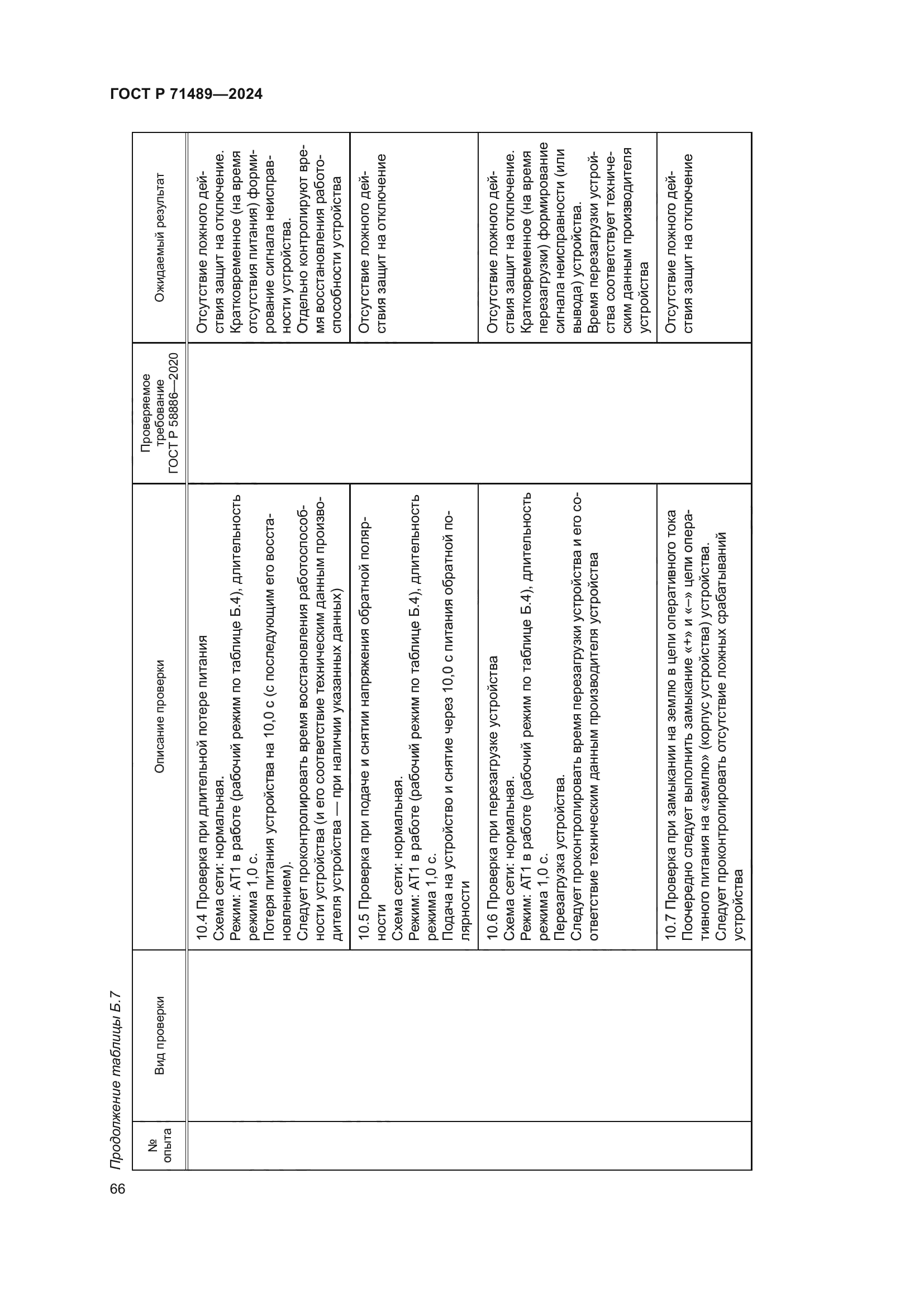 ГОСТ Р 71489-2024