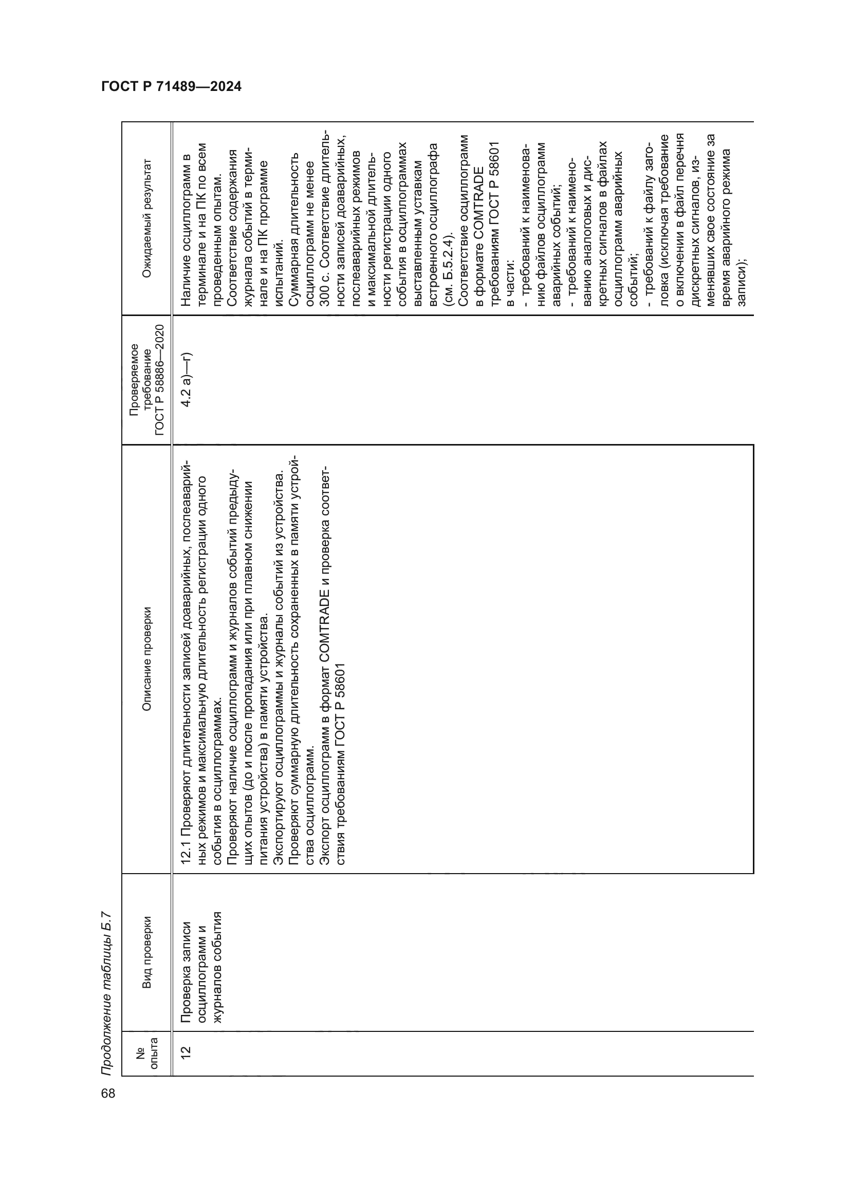 ГОСТ Р 71489-2024