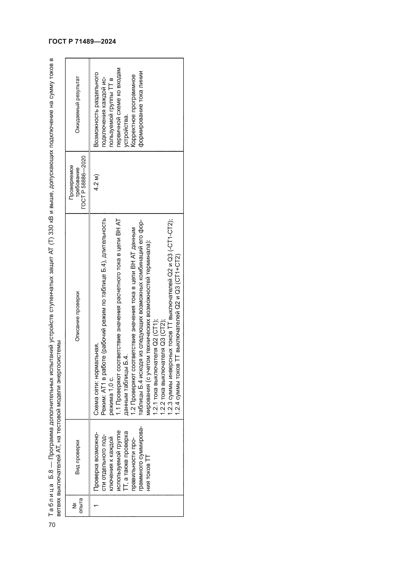 ГОСТ Р 71489-2024
