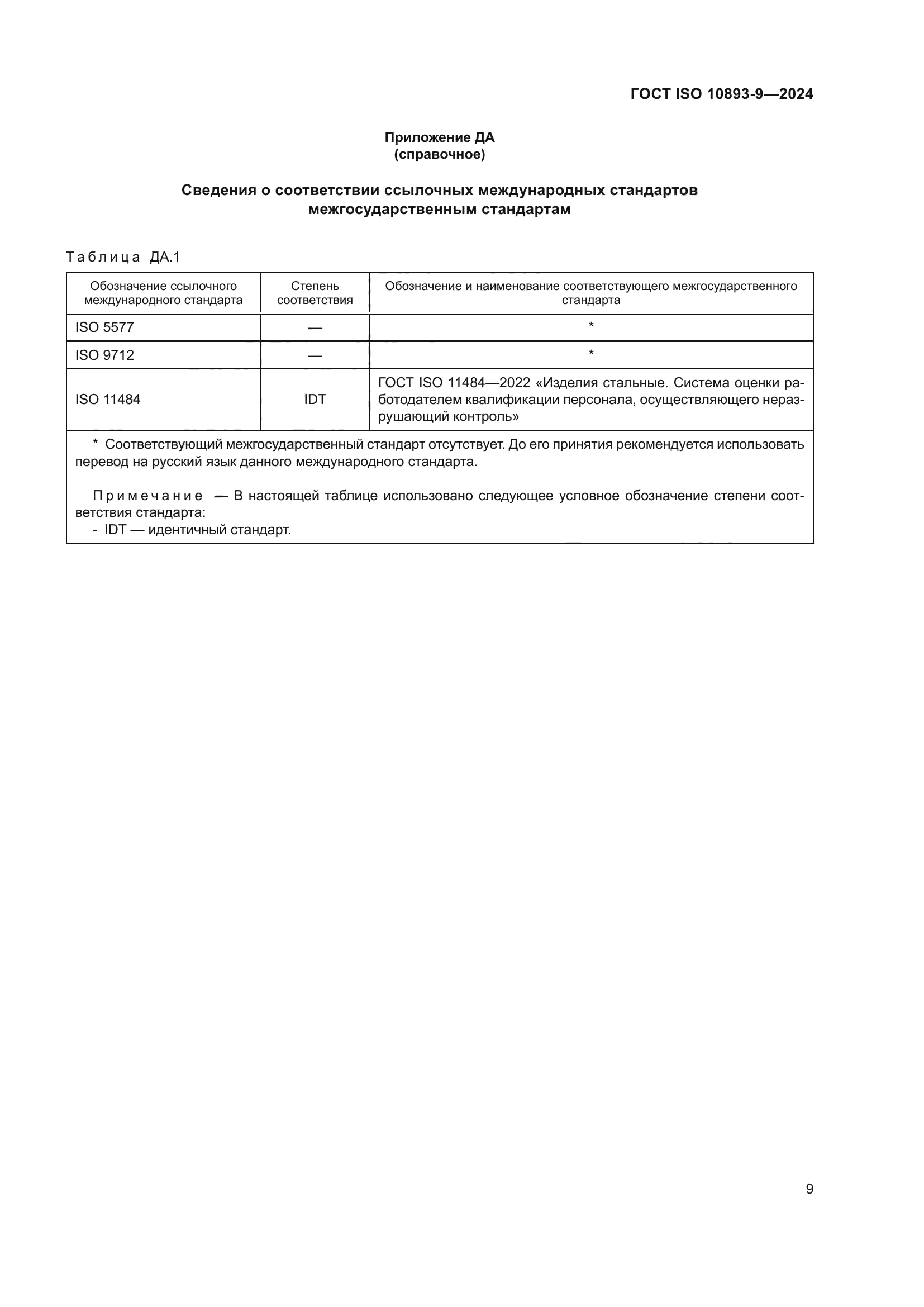 ГОСТ ISO 10893-9-2024