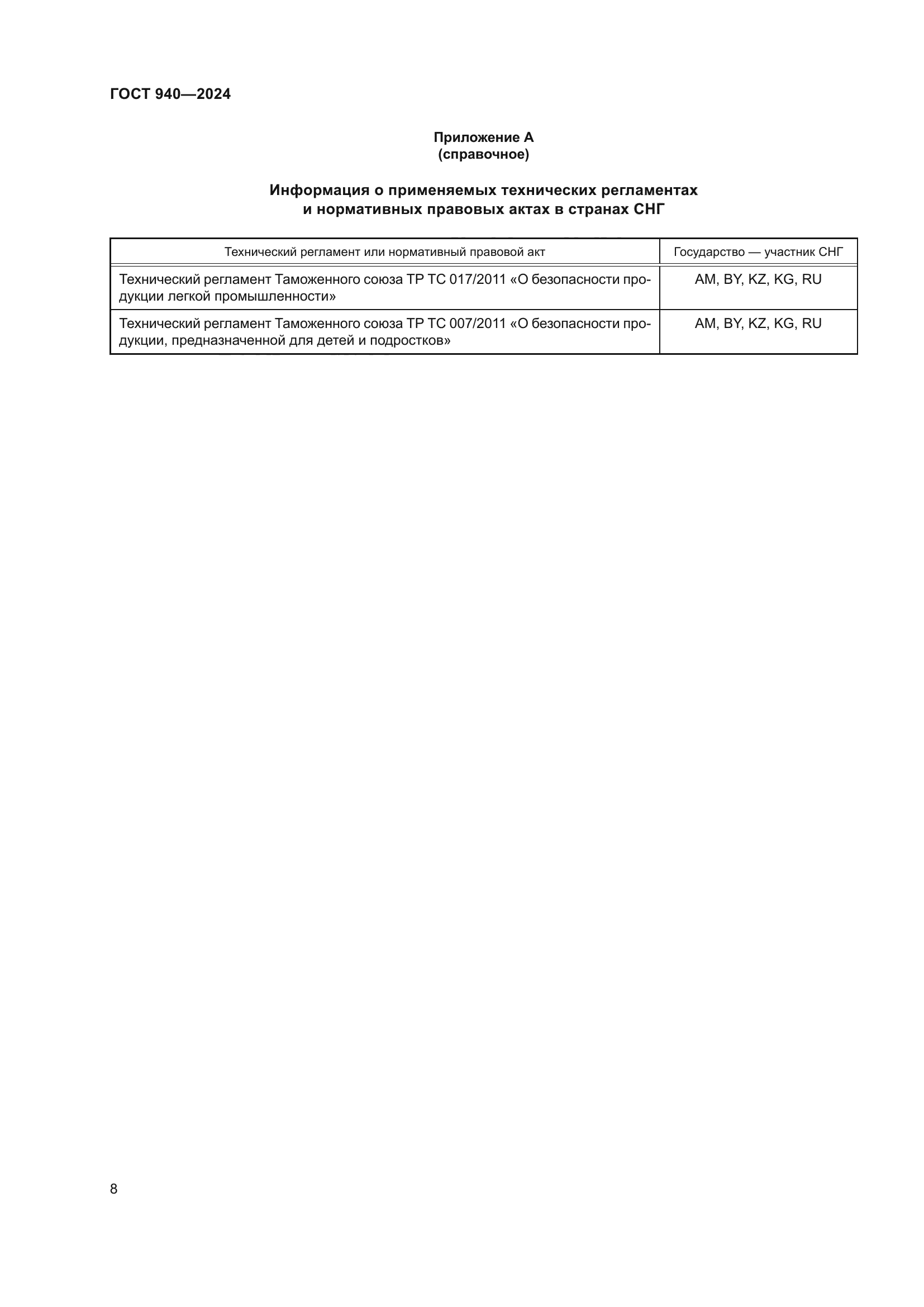 ГОСТ 940-2024
