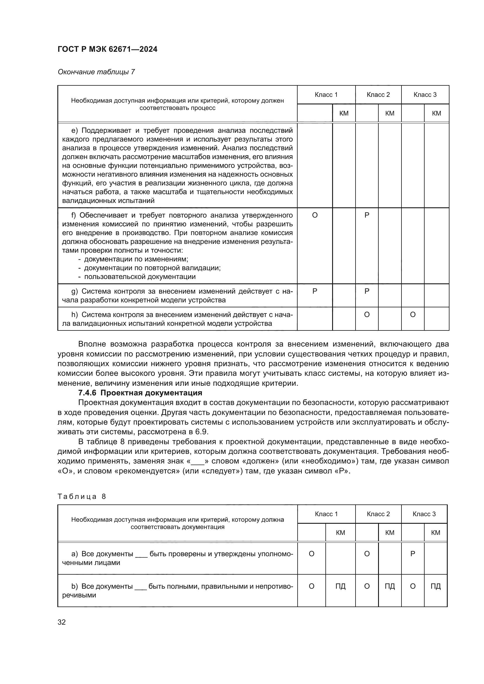 ГОСТ Р МЭК 62671-2024