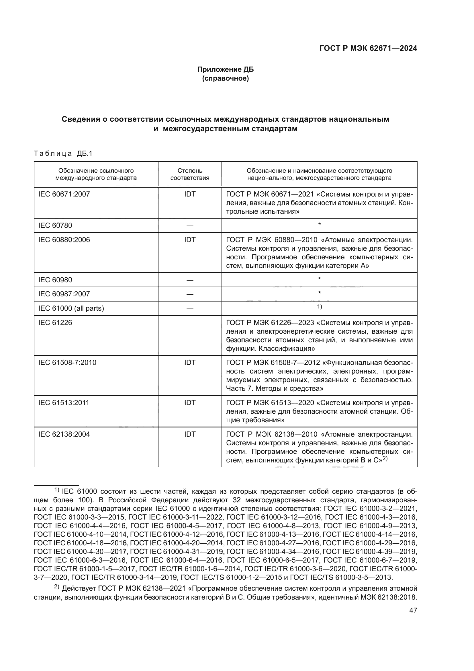 ГОСТ Р МЭК 62671-2024