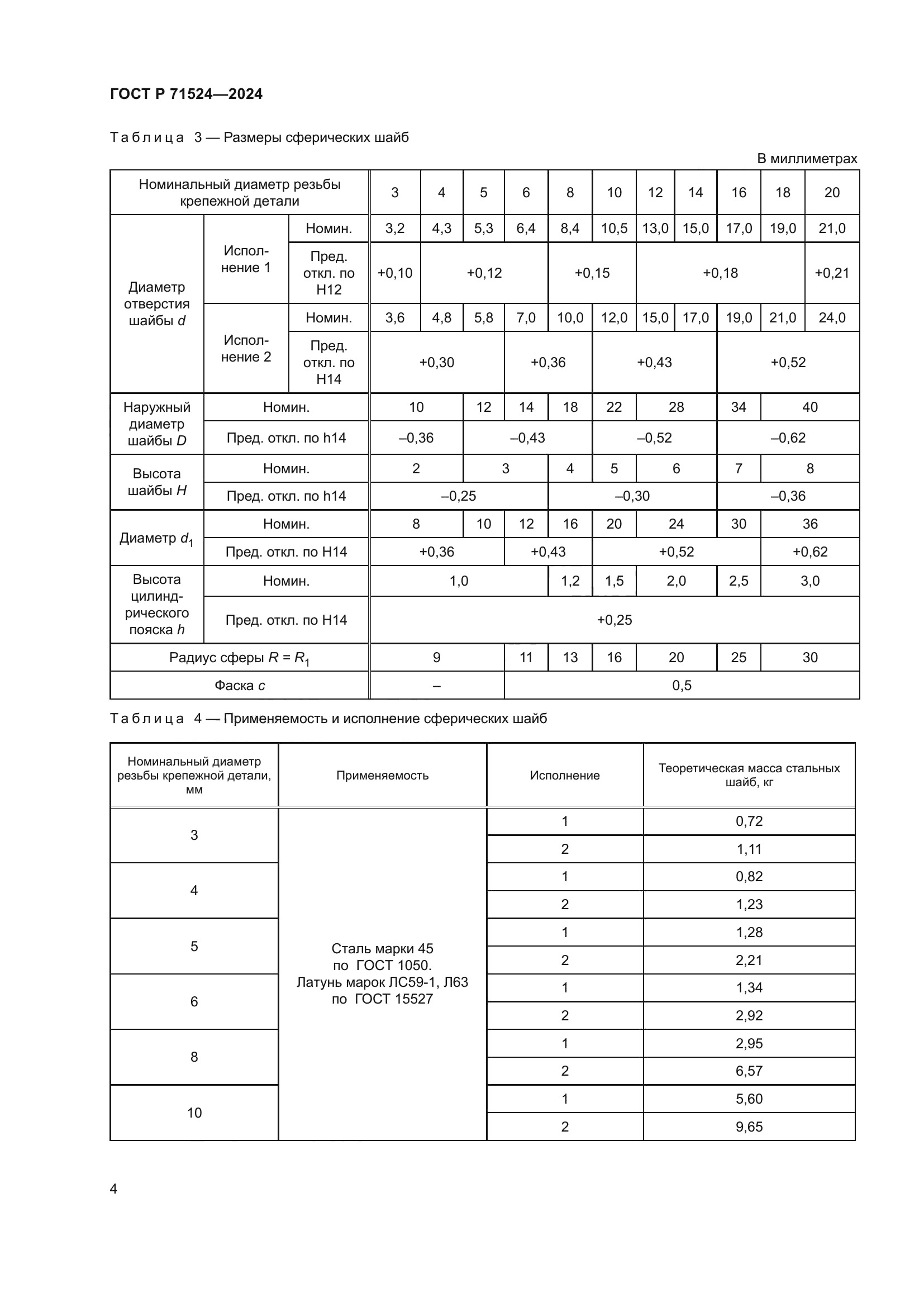 ГОСТ Р 71524-2024