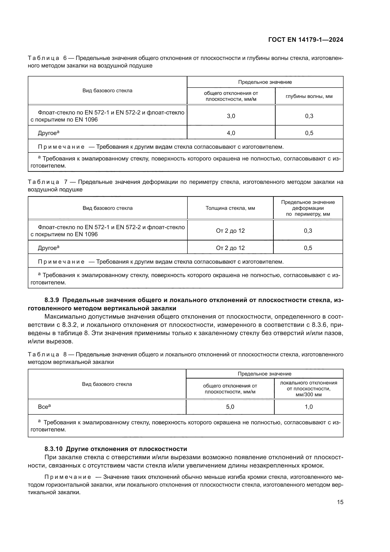 ГОСТ EN 14179-1-2024