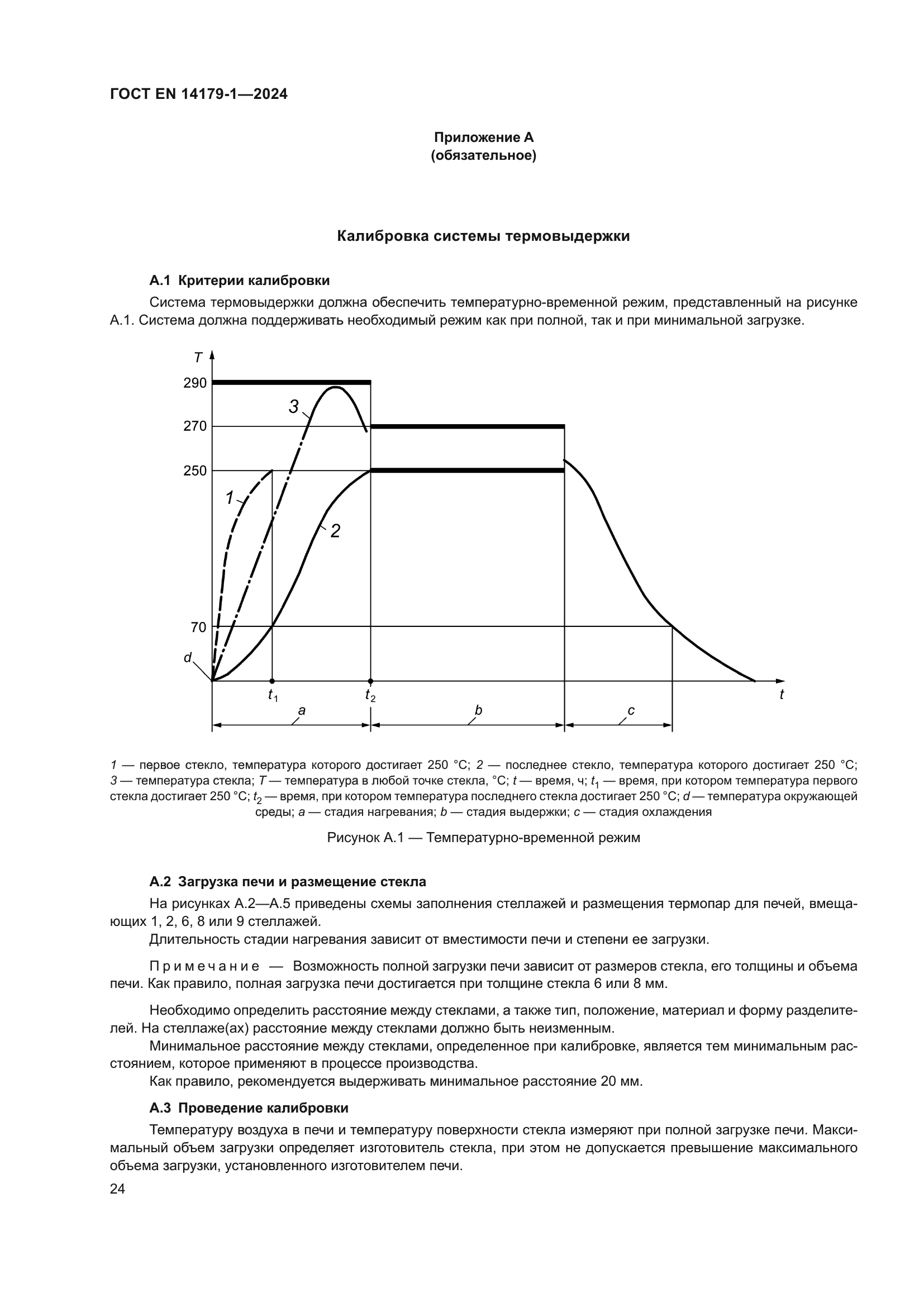 ГОСТ EN 14179-1-2024
