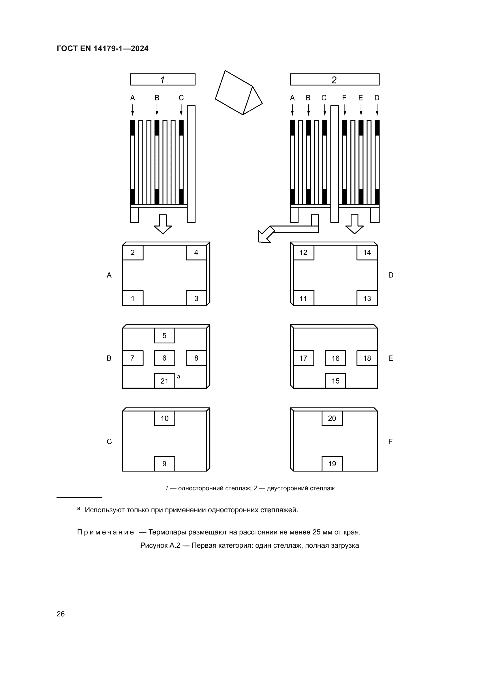 ГОСТ EN 14179-1-2024