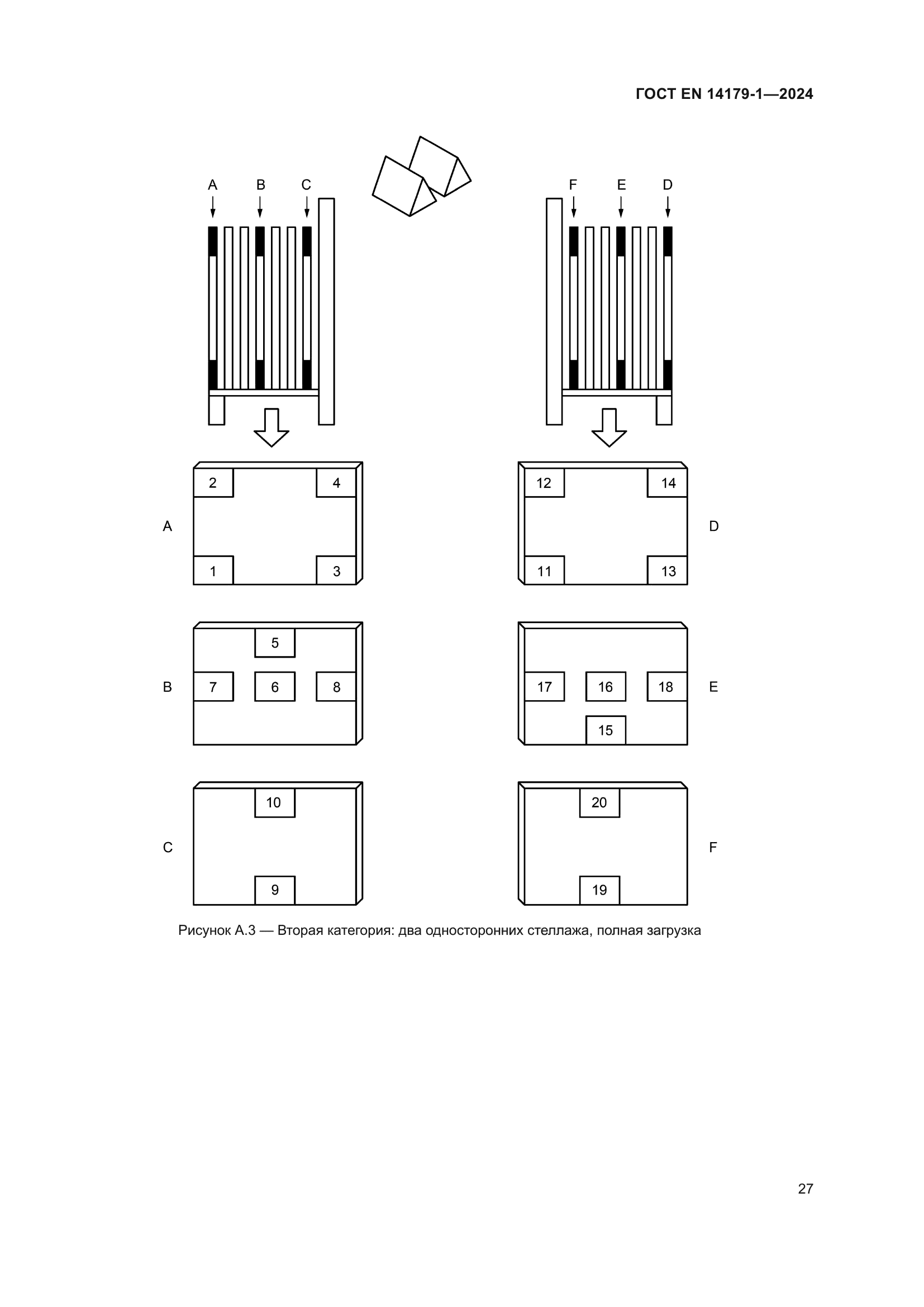 ГОСТ EN 14179-1-2024