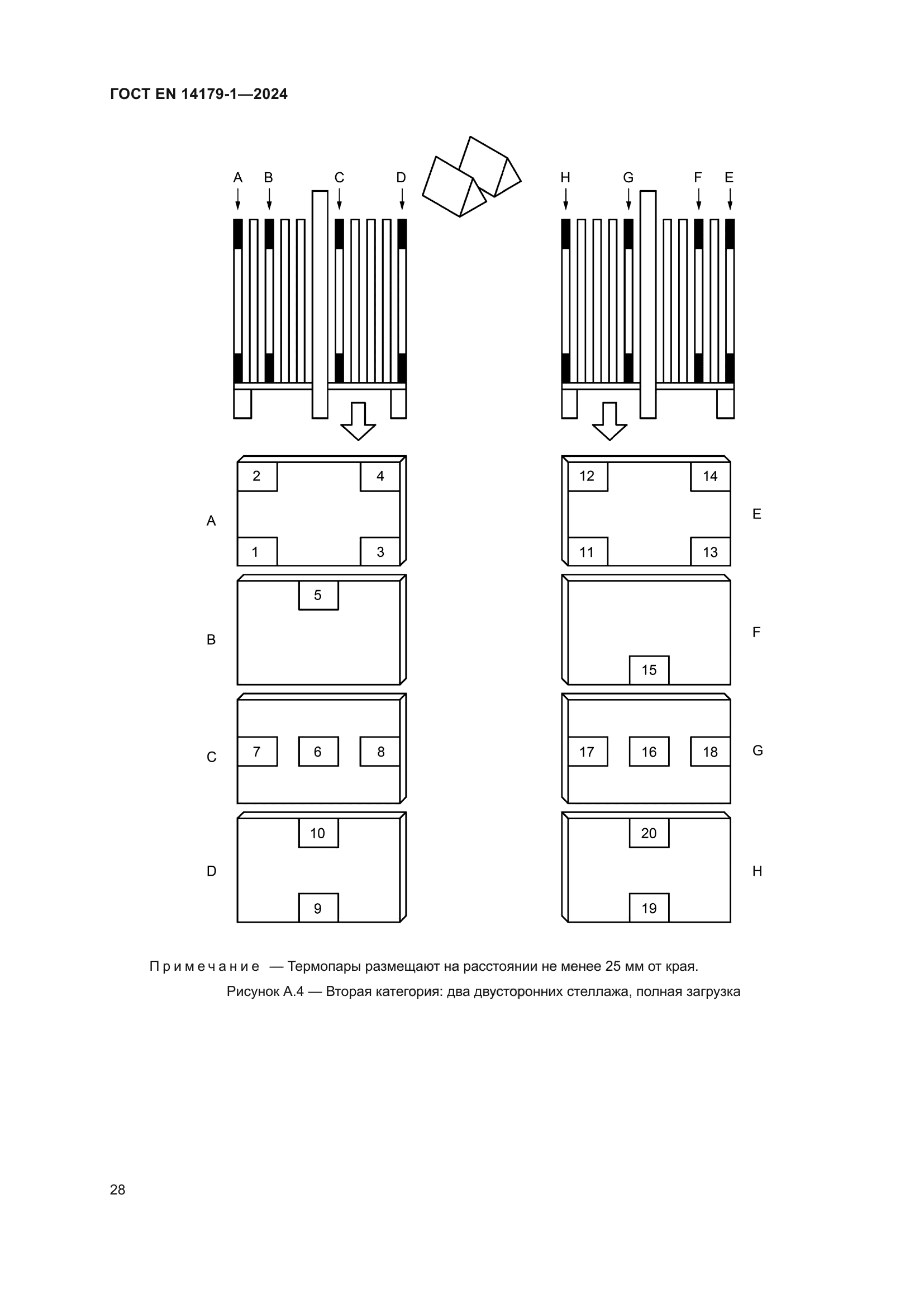 ГОСТ EN 14179-1-2024