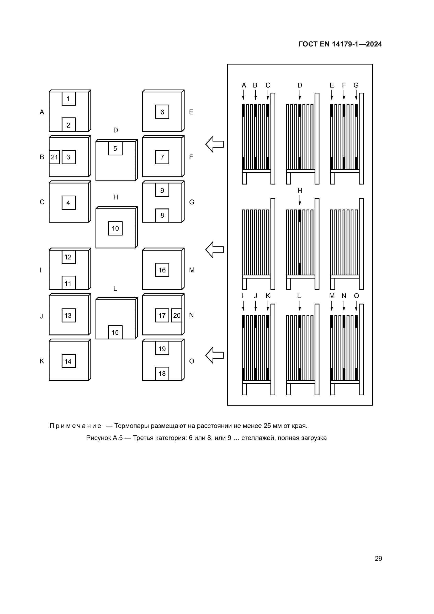 ГОСТ EN 14179-1-2024