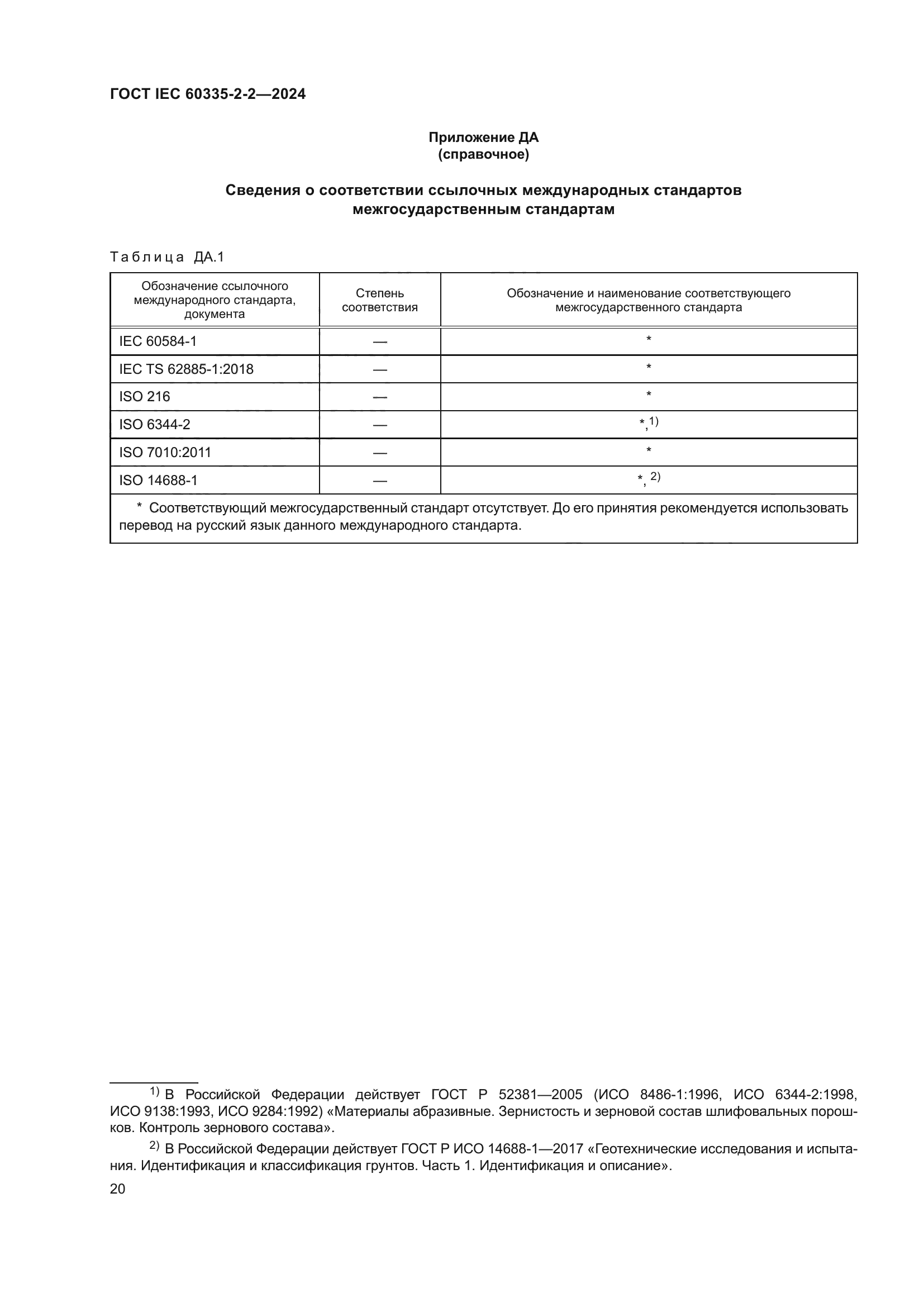 ГОСТ IEC 60335-2-2-2024