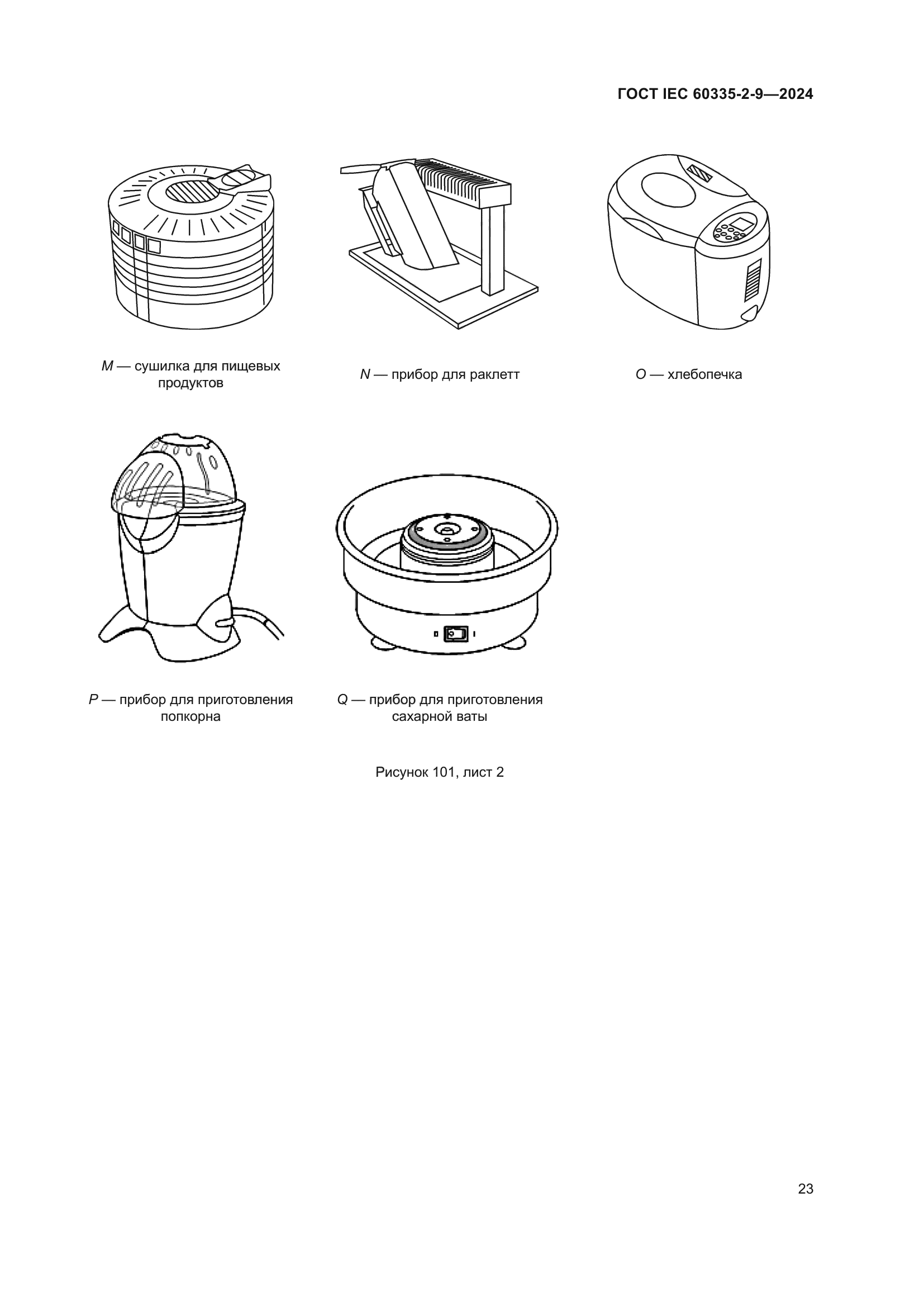 ГОСТ IEC 60335-2-9-2024