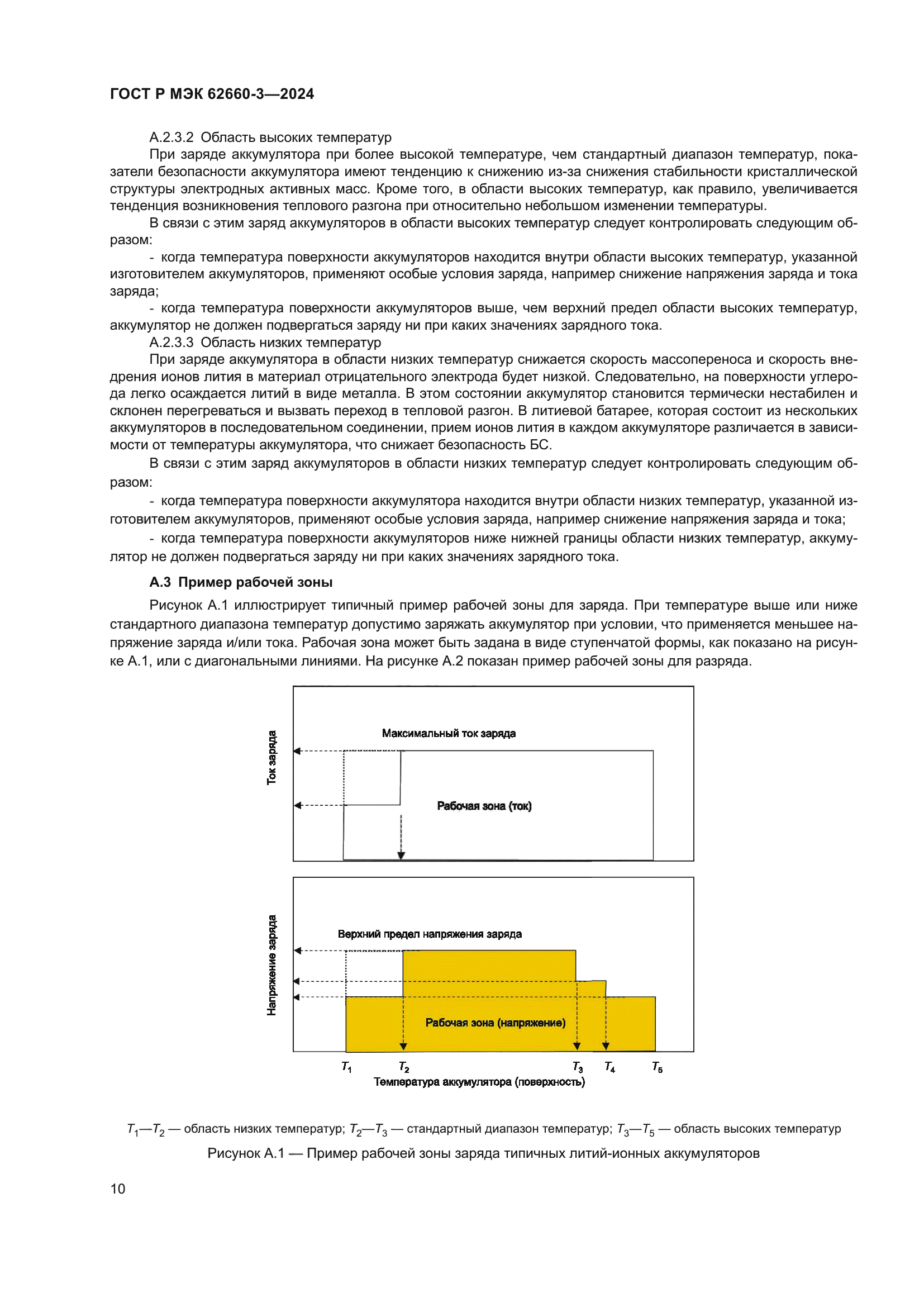 ГОСТ Р МЭК 62660-3-2024