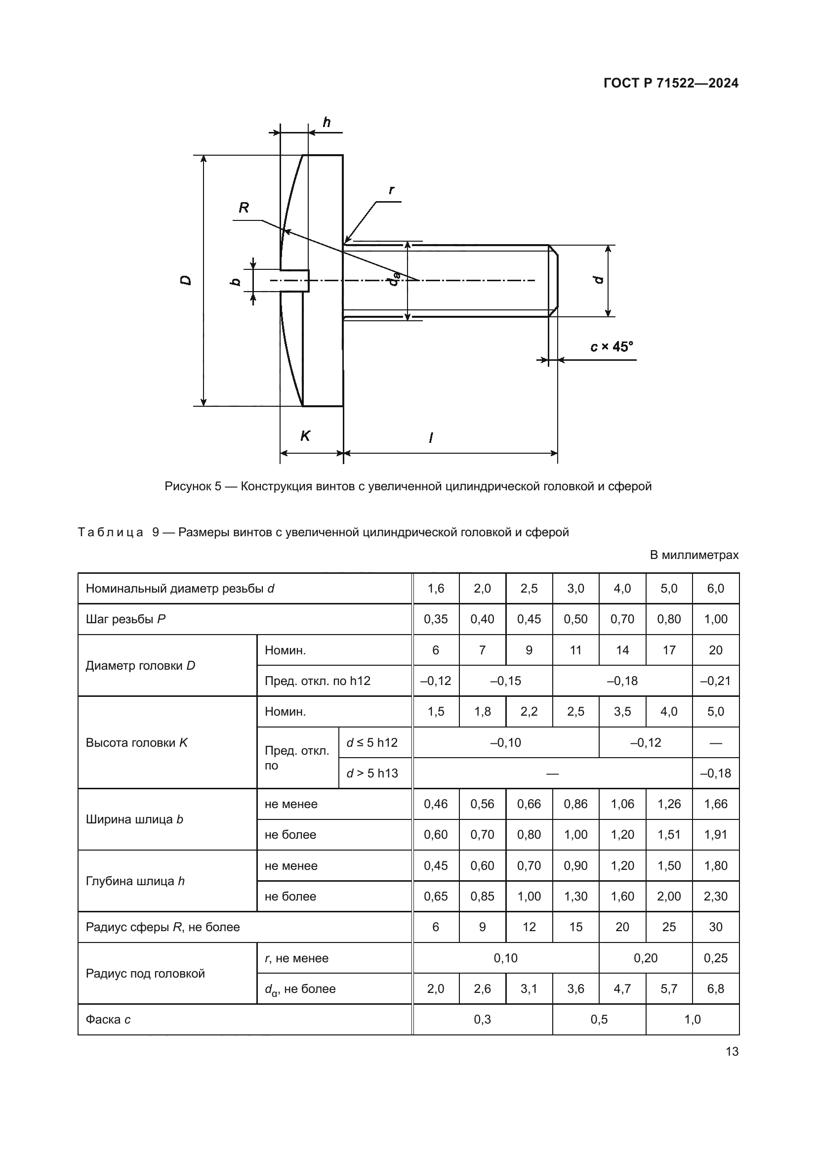 ГОСТ Р 71522-2024