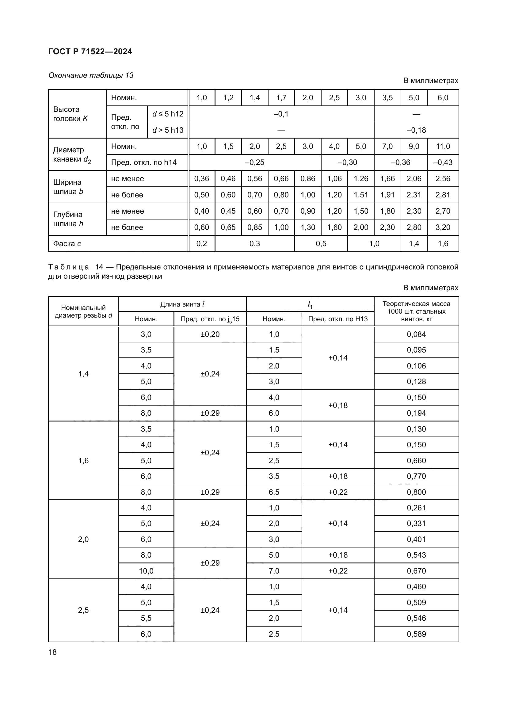 ГОСТ Р 71522-2024