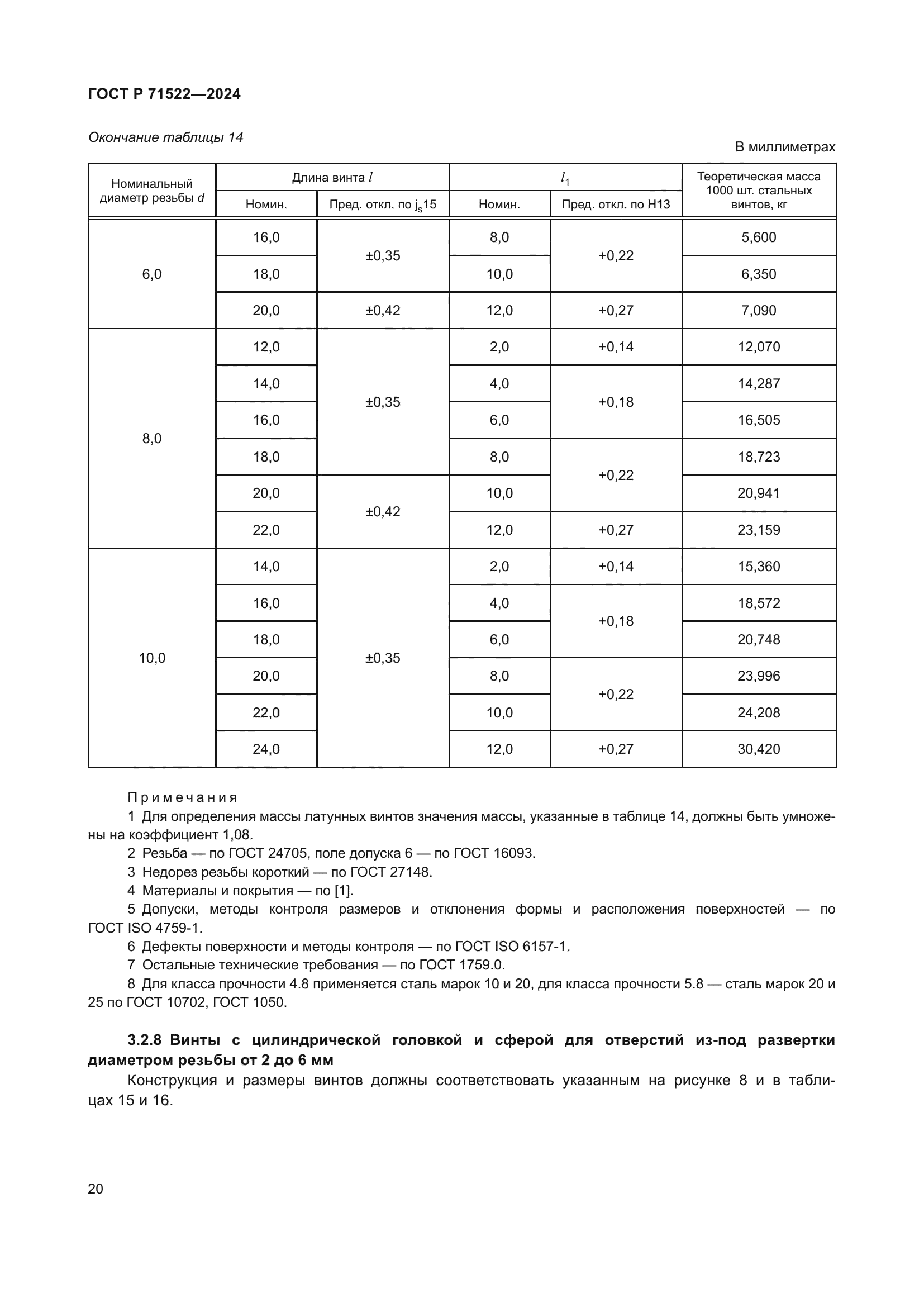 ГОСТ Р 71522-2024