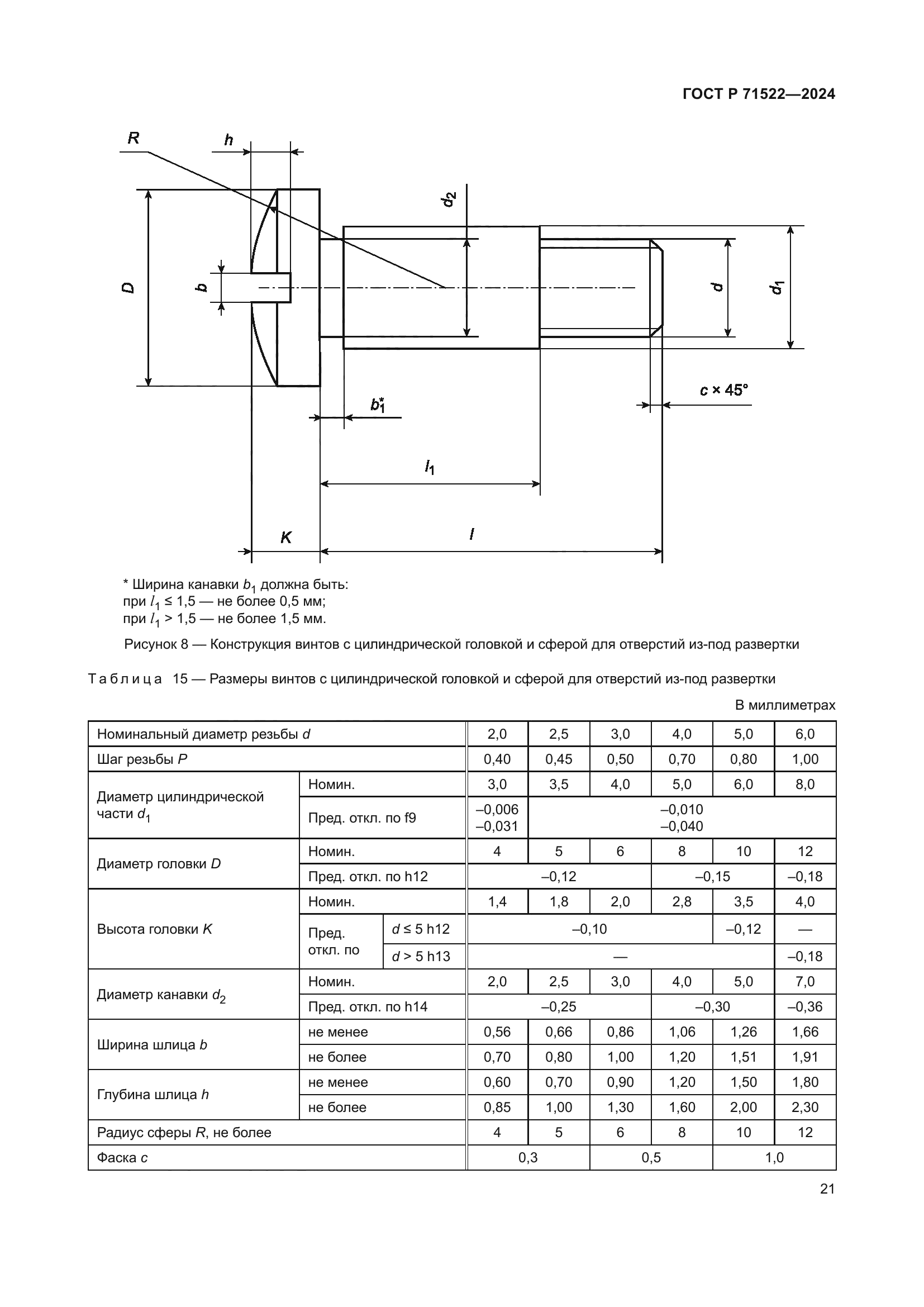 ГОСТ Р 71522-2024