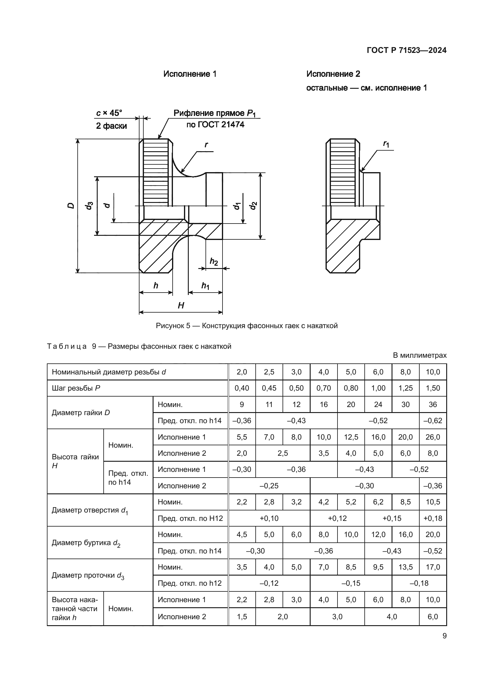ГОСТ Р 71523-2024