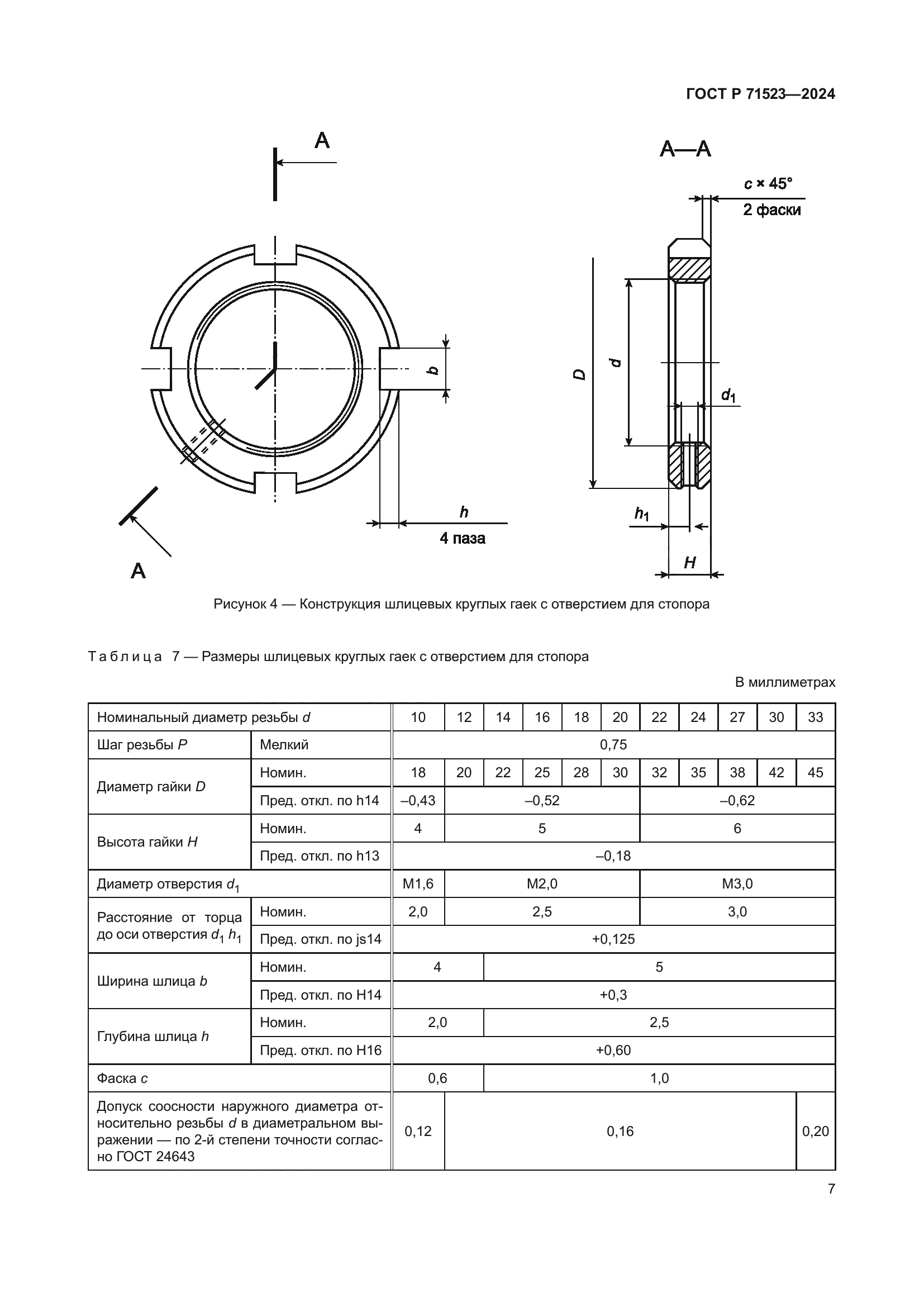 ГОСТ Р 71523-2024