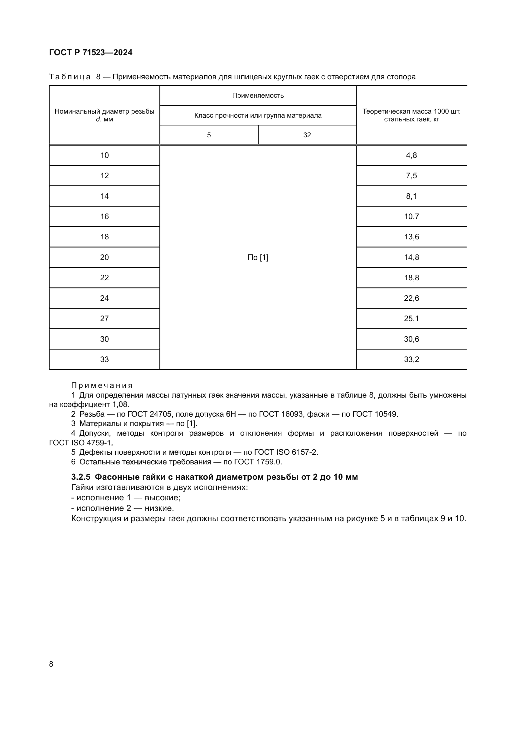 ГОСТ Р 71523-2024