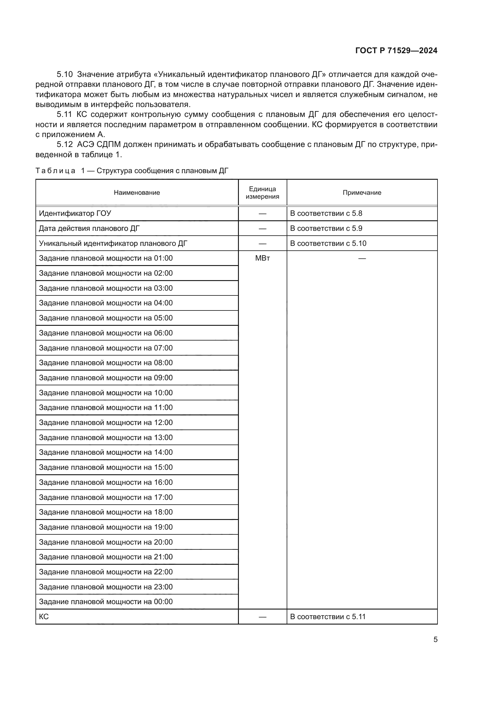ГОСТ Р 71529-2024