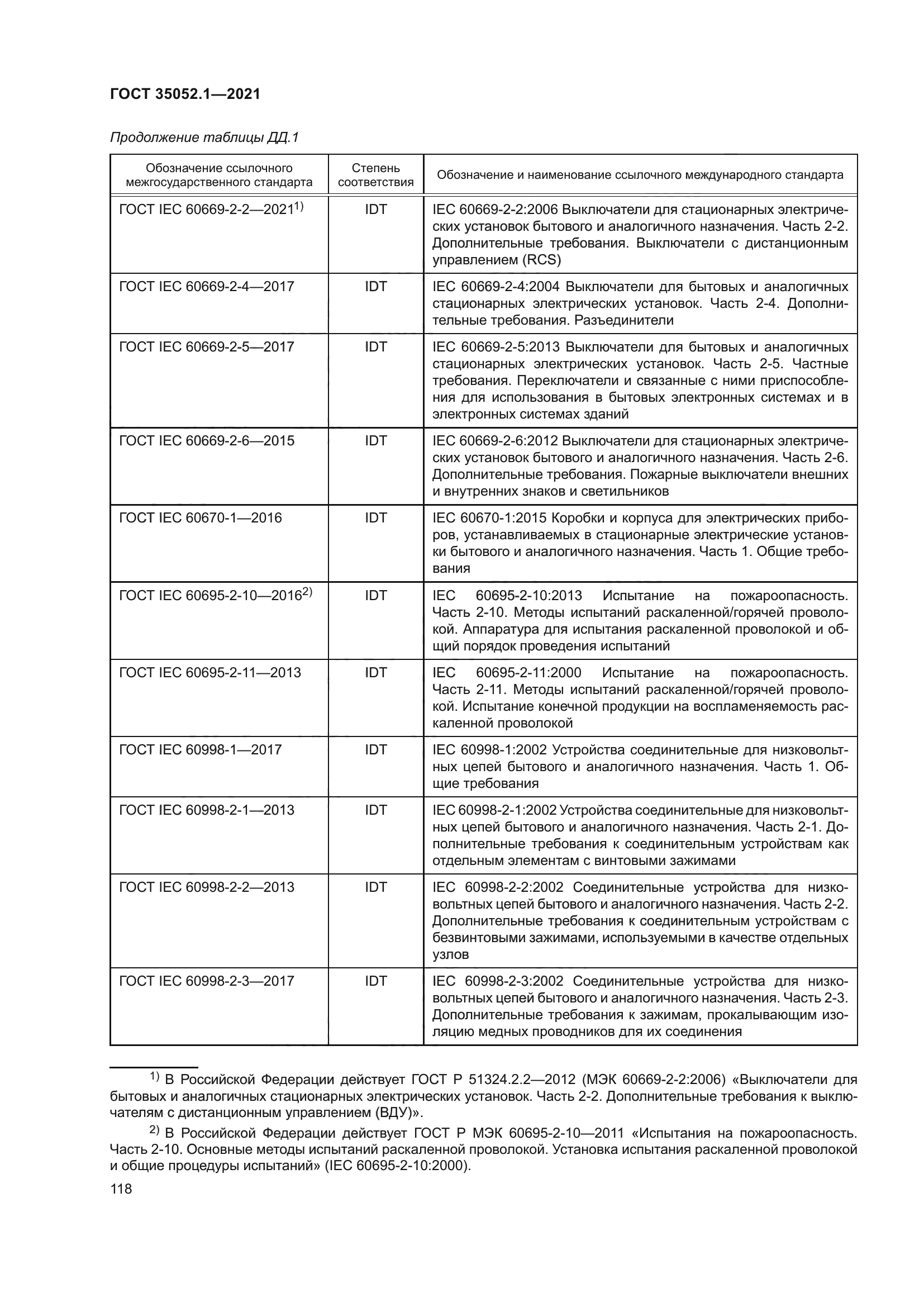 ГОСТ 35052.1-2021
