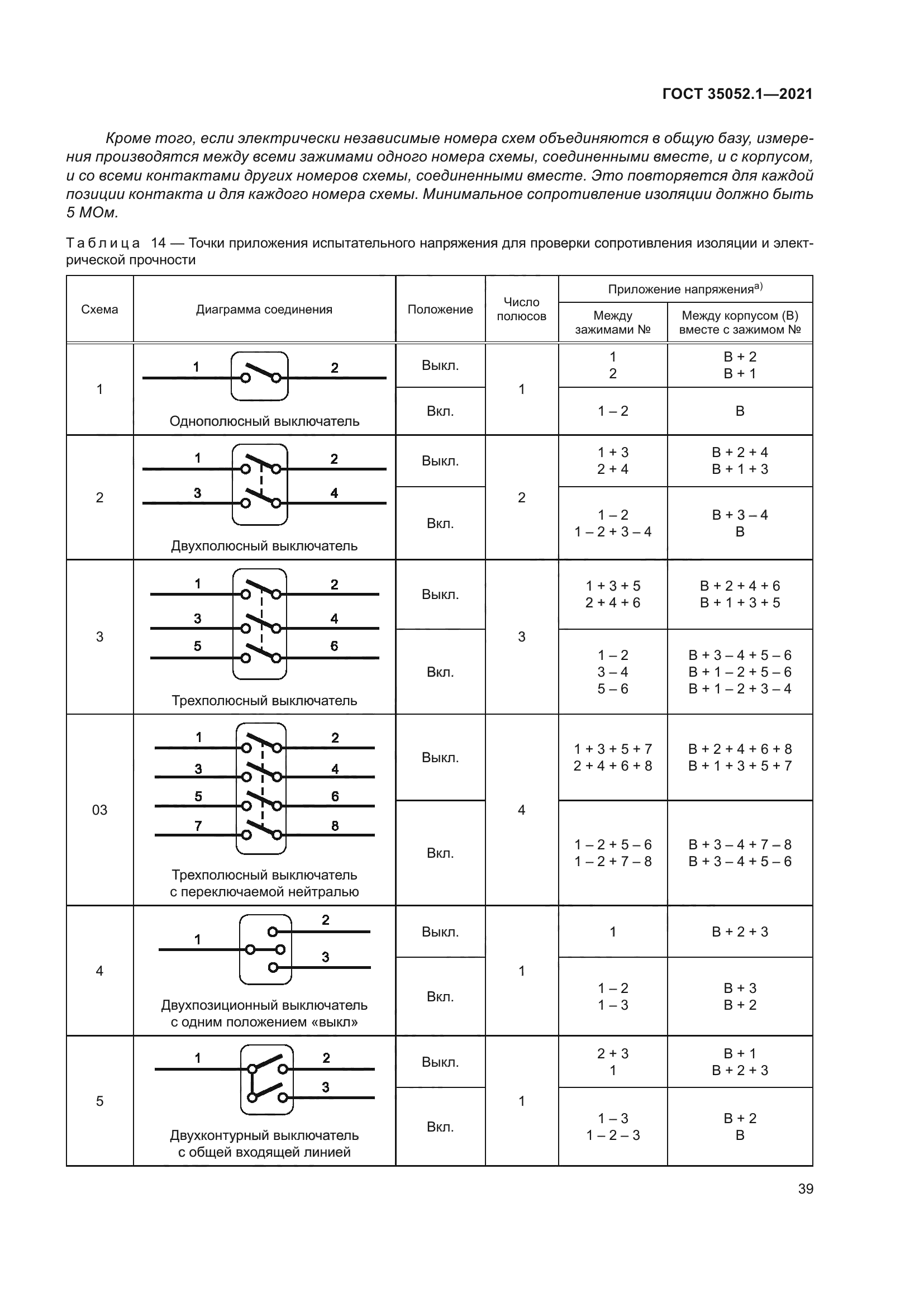 ГОСТ 35052.1-2021
