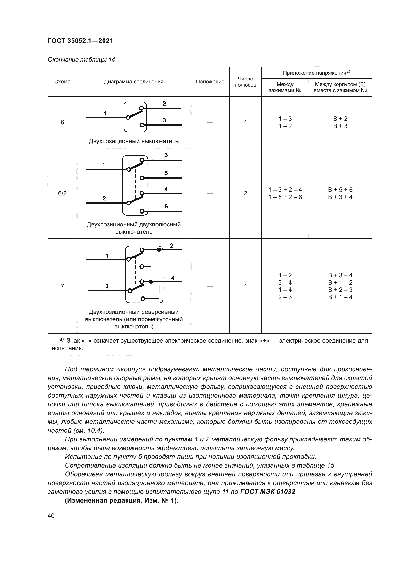 ГОСТ 35052.1-2021